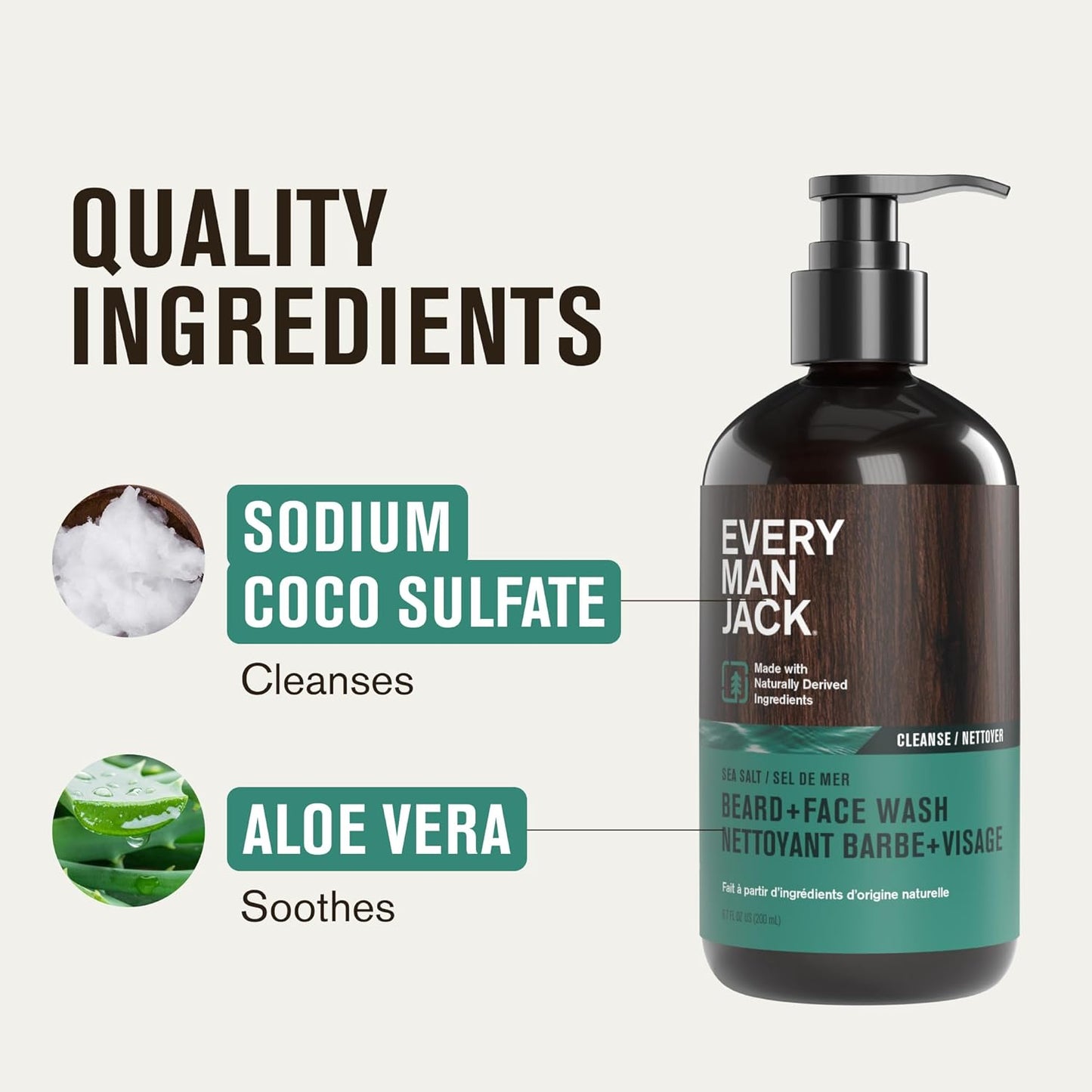 Every Man Jack Beard + Face Wash - Subtle Sea Salt Fragrance - Deep Cleans, Conditions, and Softens Your Beard and Skin Underneath - Naturally Derived with Coconut Oil, Glycerin, and Coconut - 6.7-fl oz (2 Pack)