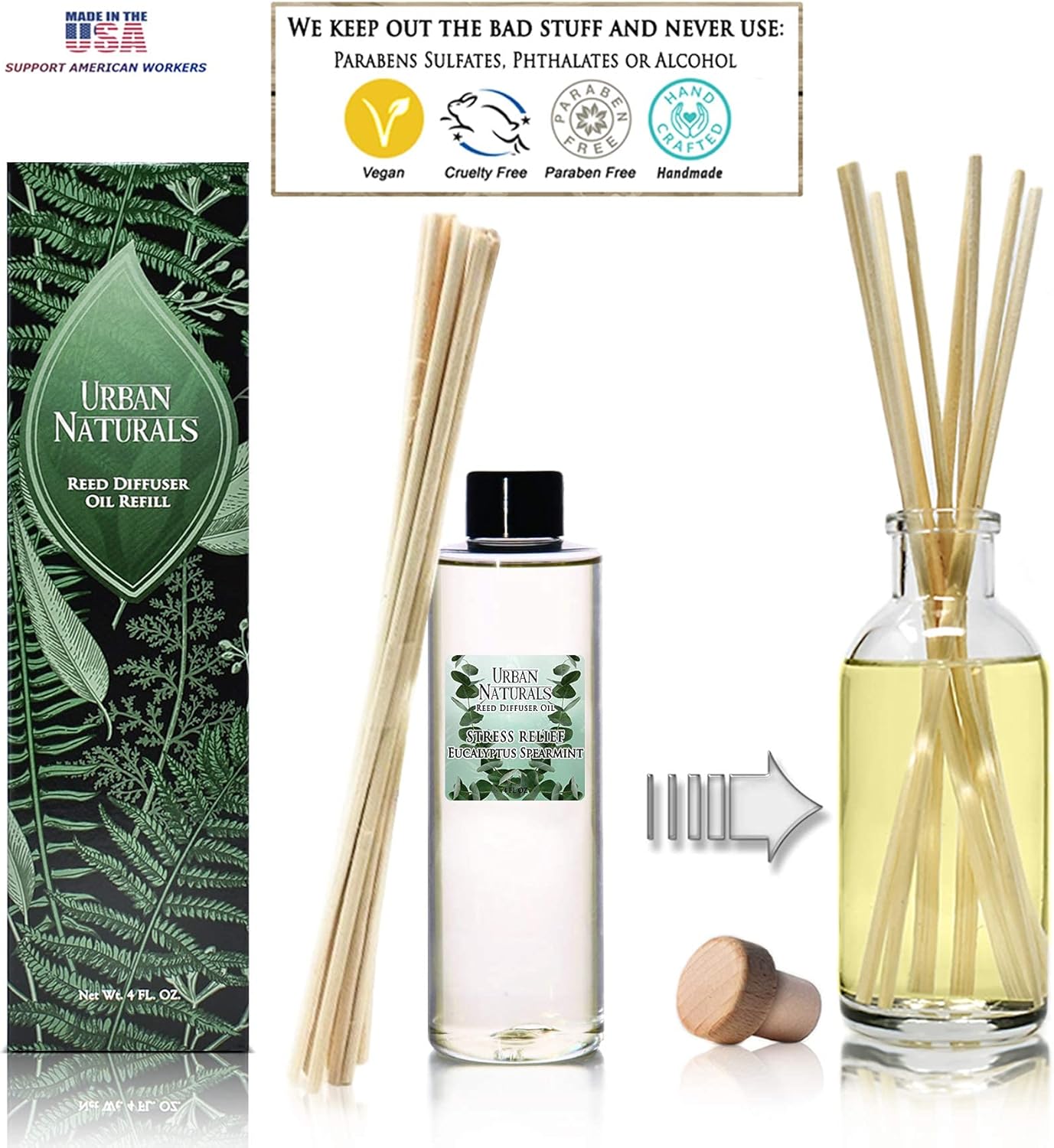 Urban Naturals Stress Relief Eucalyptus Spearmint Reed Diffuser Oil Refill | Fill Your own DIY Diffuser Bottle! Includes Replacement Reed Sticks