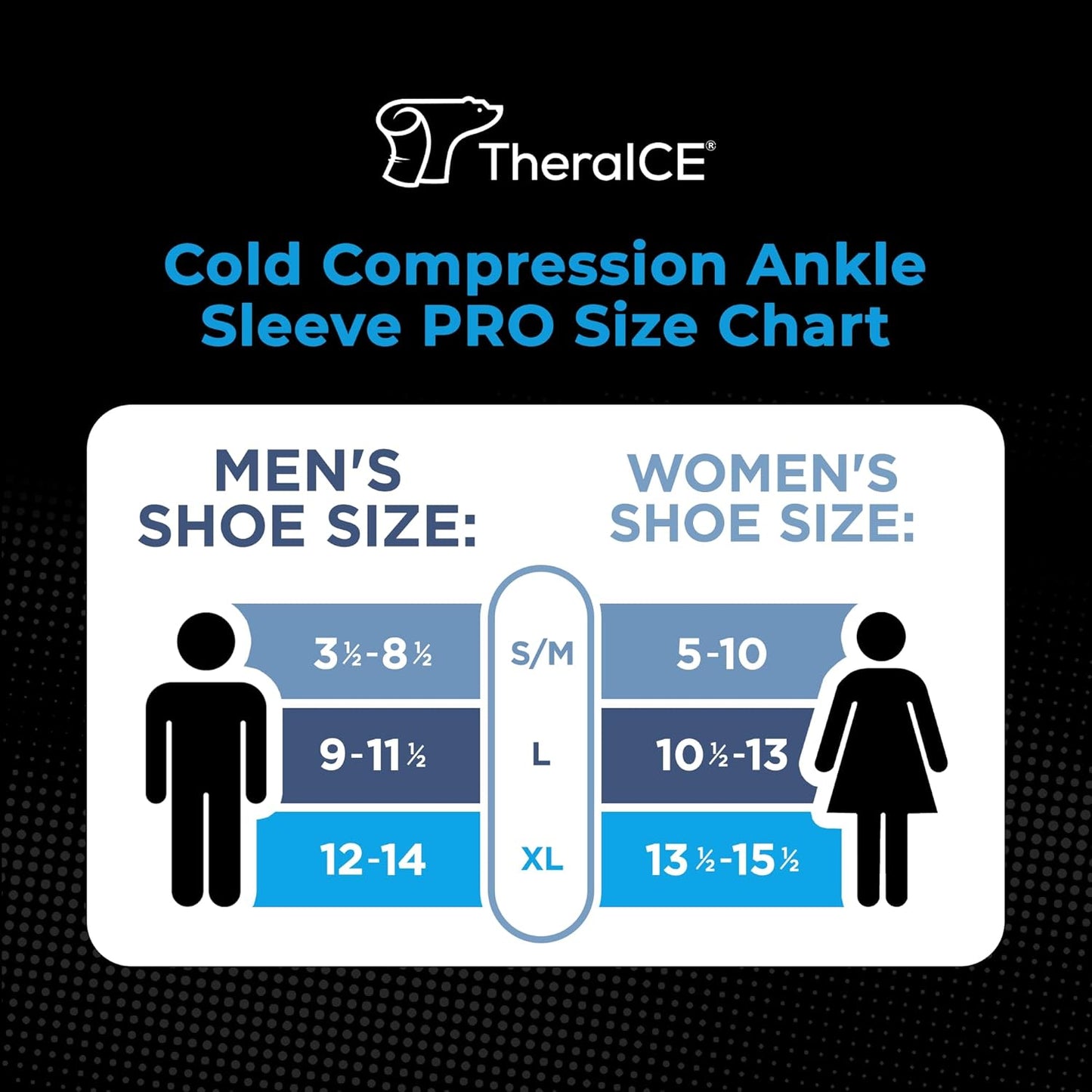 TheraICE Ankle Ice Pack Wrap PRO for Swelling & Sprained Ankle Brace for Women & Men, Cold Therapy Support Compression Socks, Plantar Fasciitis & Achilles Tendonitis Relief, Sore Feet & Heel