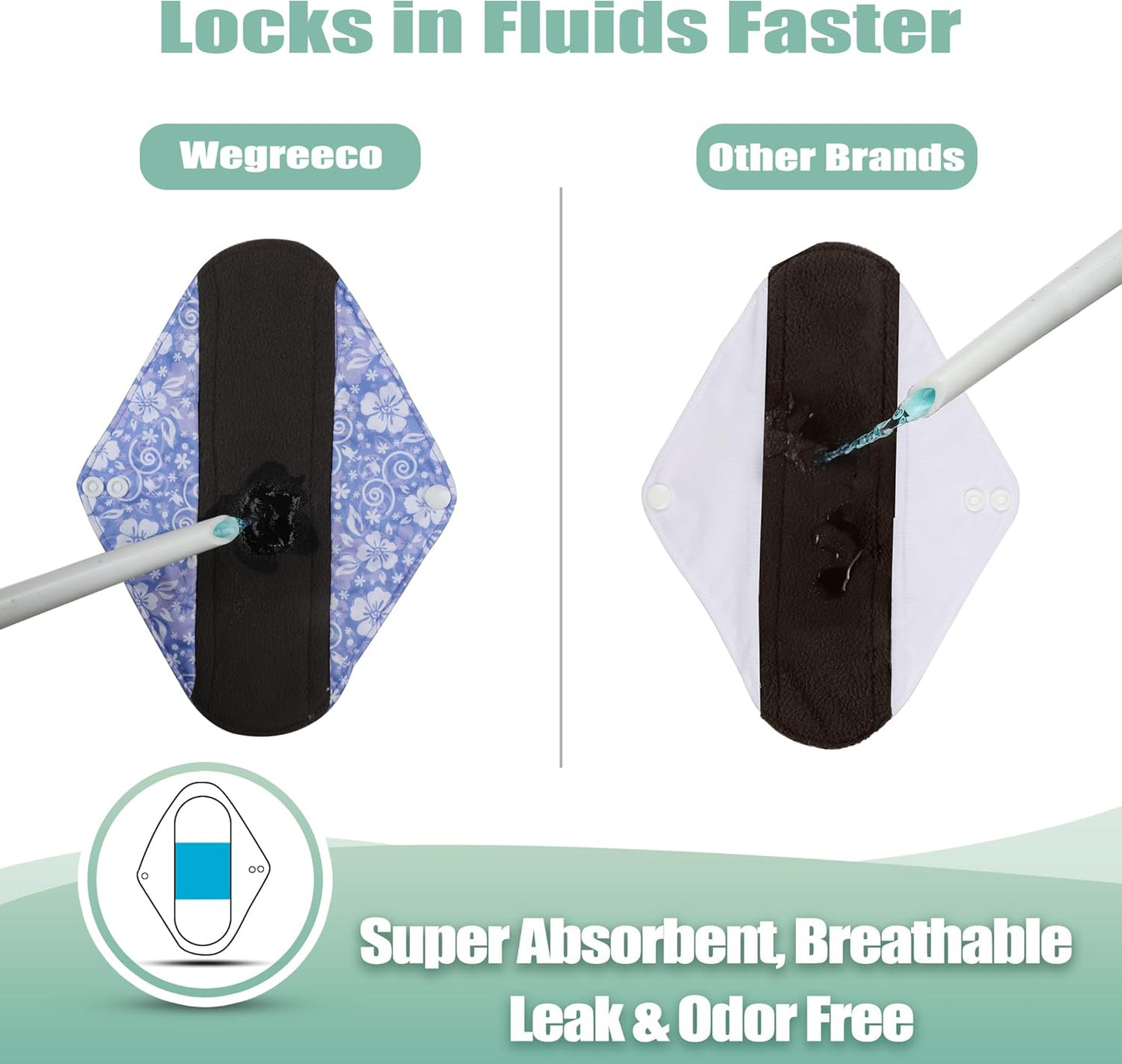 Wegreeco Reusable Menstrual Pads - Soft Cloth Sanitary Pads | Panty Liners - 6 Pack, 1 Cloth Wet Bag (in Full Bloom Flower, Medium)