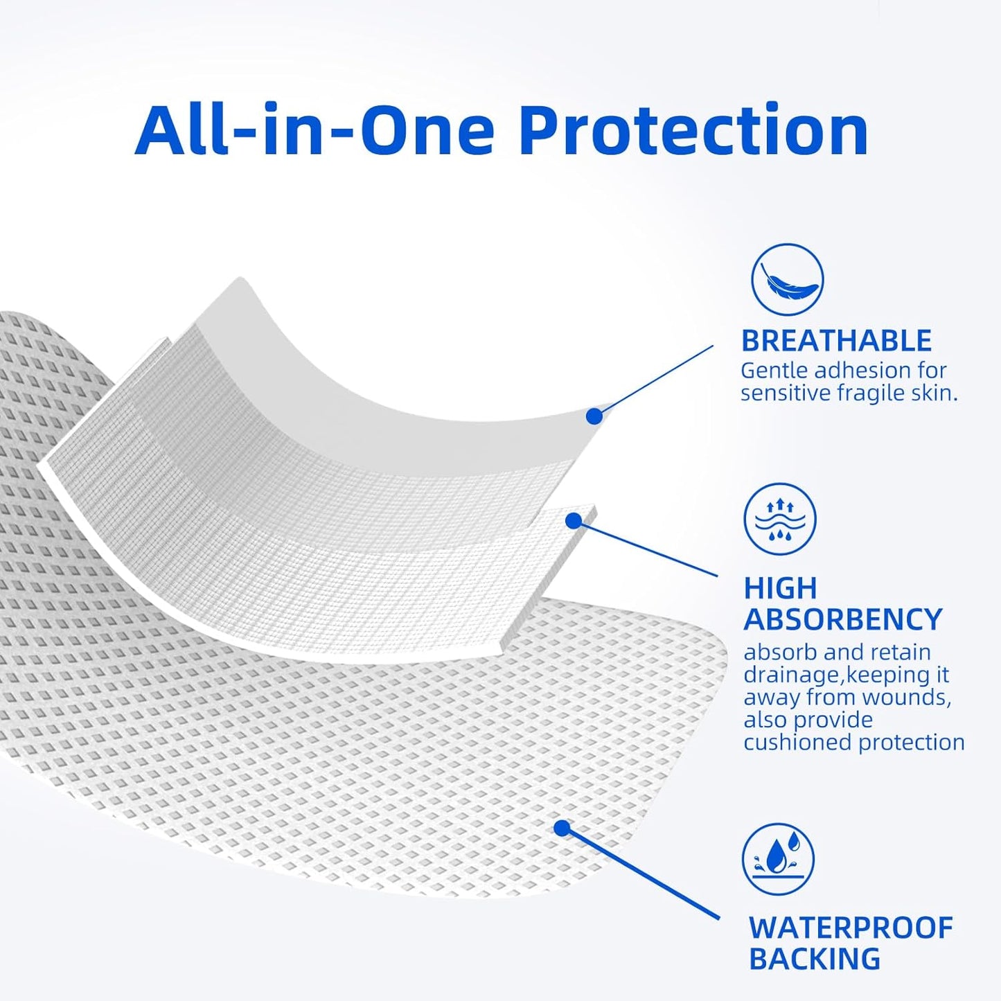 50Pcs Adhesive Gauze Island Dressing 2"x3", Water-Resistant Wound Dressing, Sterile & Absorbent Medical Grade Dressing Pad First Aid Dressing Pads