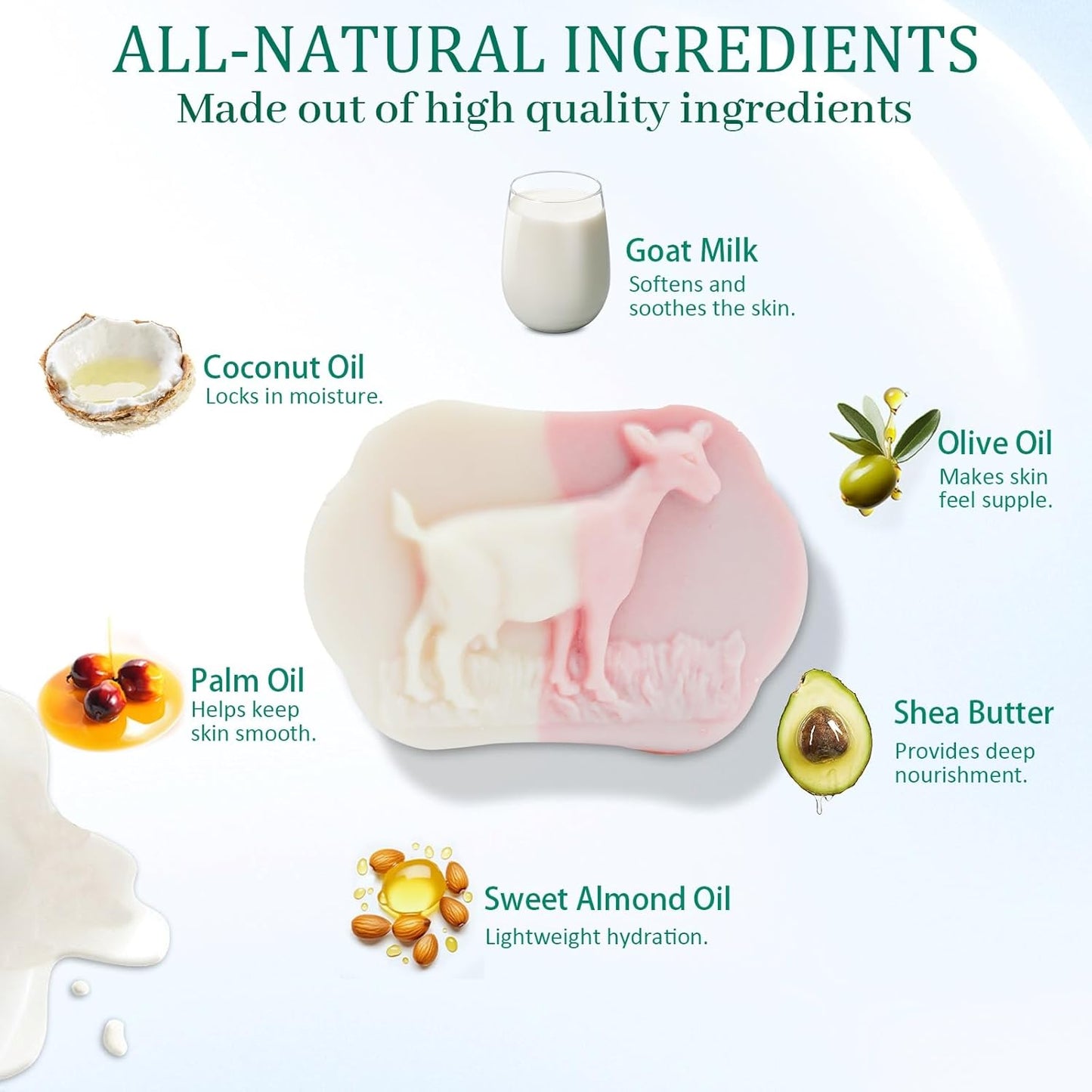 3 Pack Goat Milk Soap Bar for Face & Body, Handmade Cold-Processed Milk Soap Bar with Coconut Oil, Natural Moisturizing Exfoliating Skin Cleanser, Soothing for Men Women All Skin Types