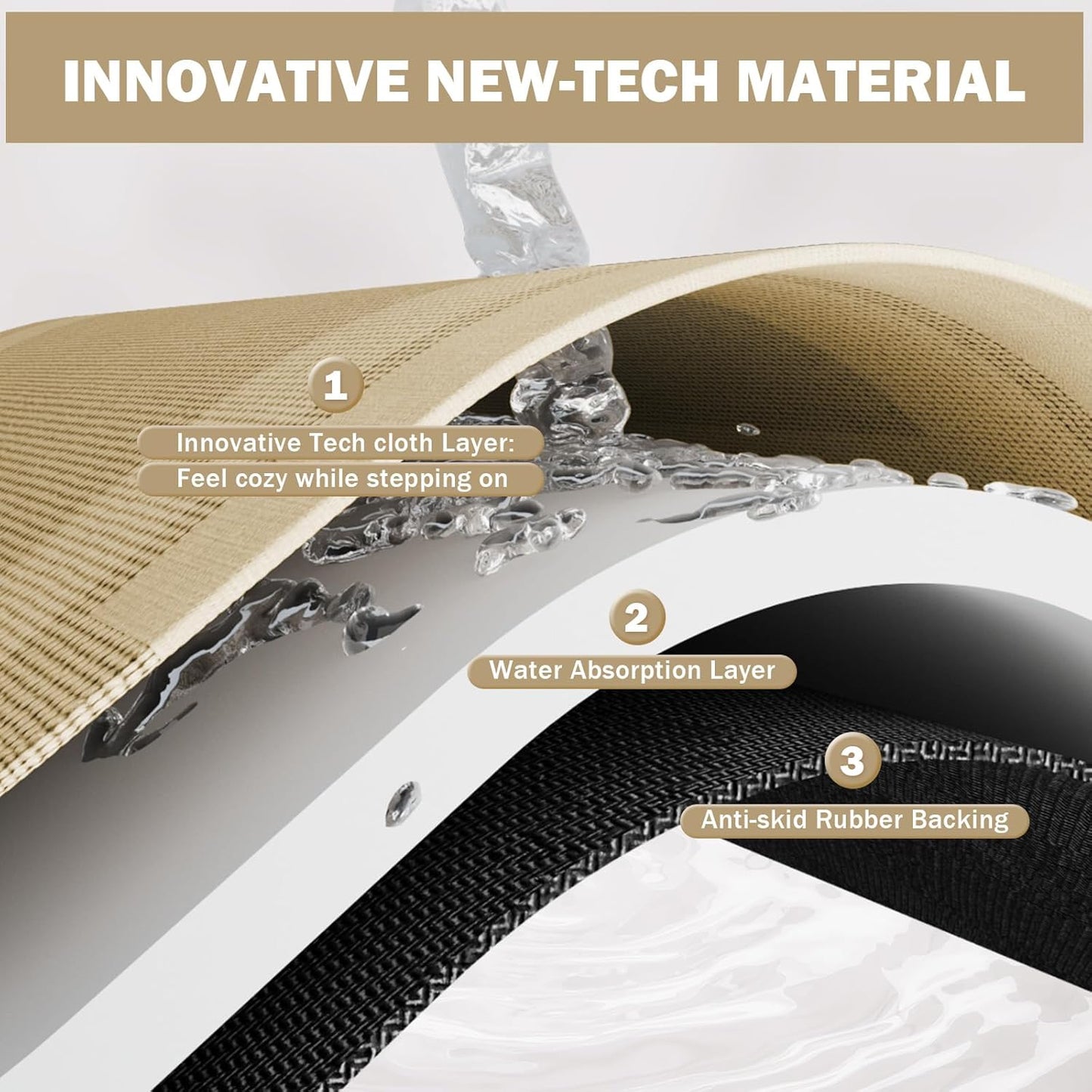 Non Slip Bath Mat, Rubber Backing Ultra Thin Bathroom Rugs Fit Under Door Quick Dry Super Absorbent Washable Bath Rug Shower Mat for Bathroom Floor Bathtub Shower Sink, Easy Care Brown 16"x 24"