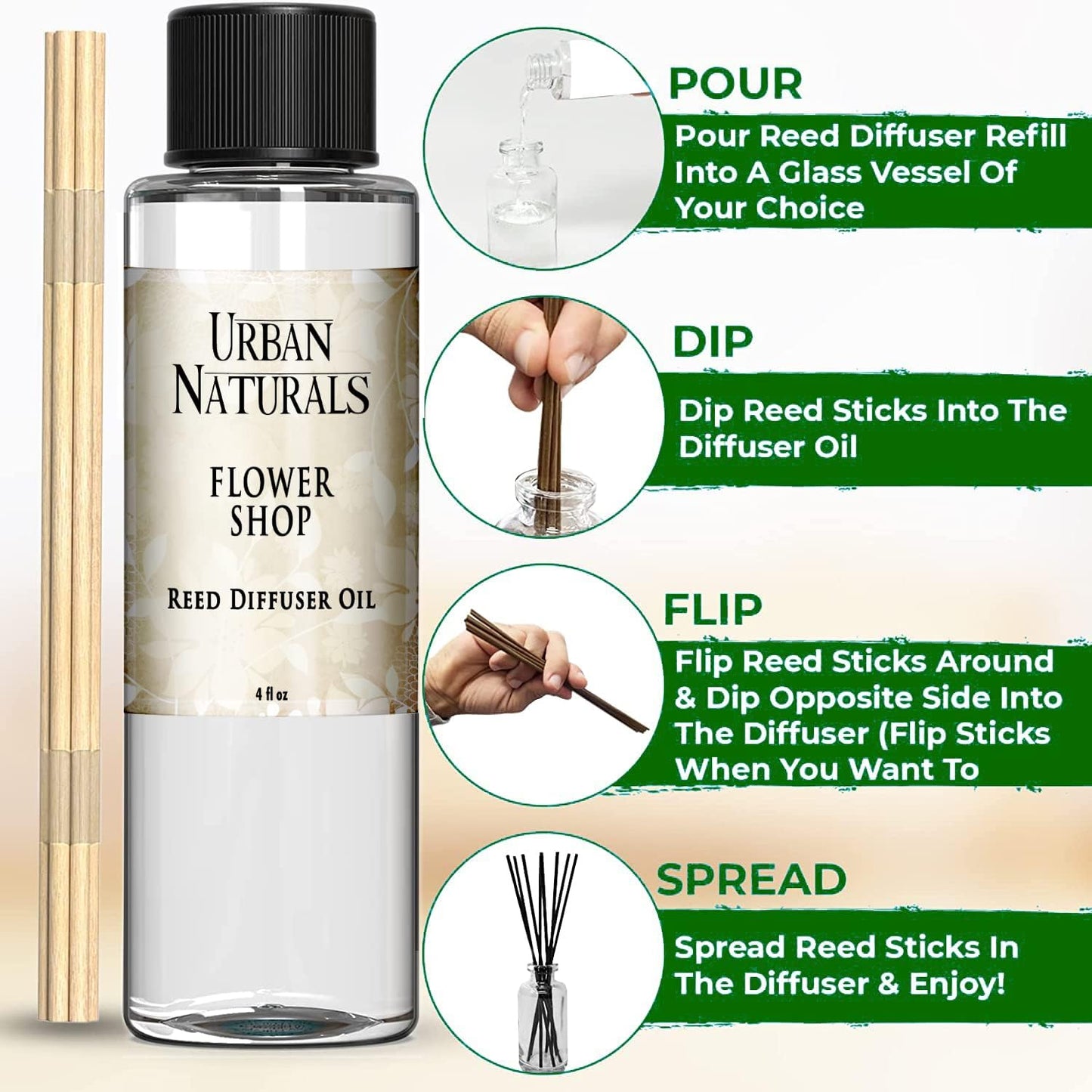 Urban Naturals Reed Diffuser Oil Refill Flower Shop, Violets, Daisies, Hyacinth, Rose Petals, 4 oz + Free Reed Sticks, Made in The USA