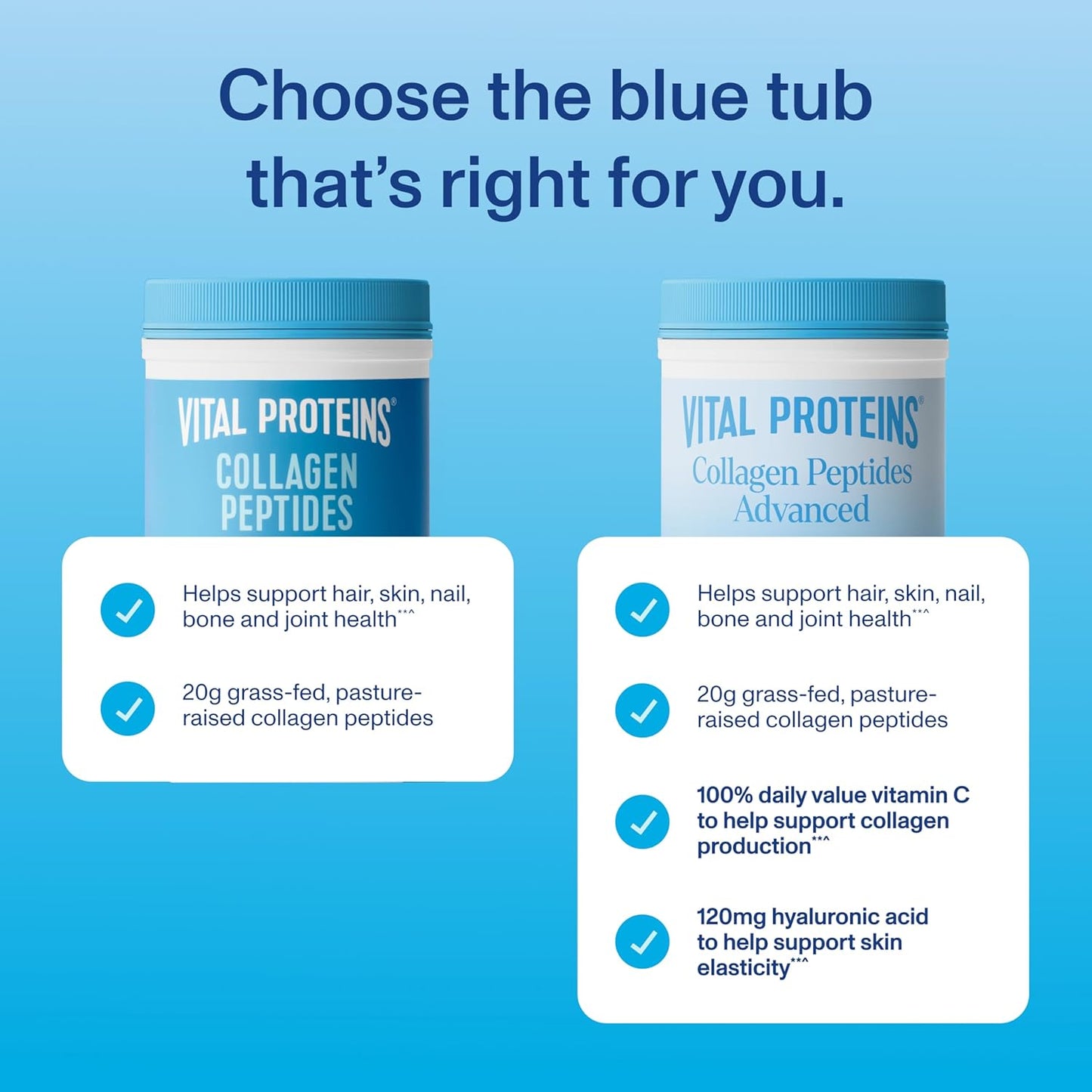 Vital Proteins Collagen Peptides Powder Advanced with Hyaluronic Acid & Vitamin C, Collagen Supplements, Unflavored, 13 Servings