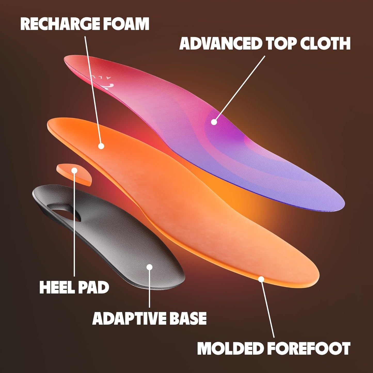 MOVE All Day Comfort Insole - Extra Plush Foam Insole for Stress Reduction on Feet, Knees, Back, Shock Absorbing, Walking, Foot Cushion, Comfort, Arch Support, and Work Boots (M13-13.5/WM14.5-15)