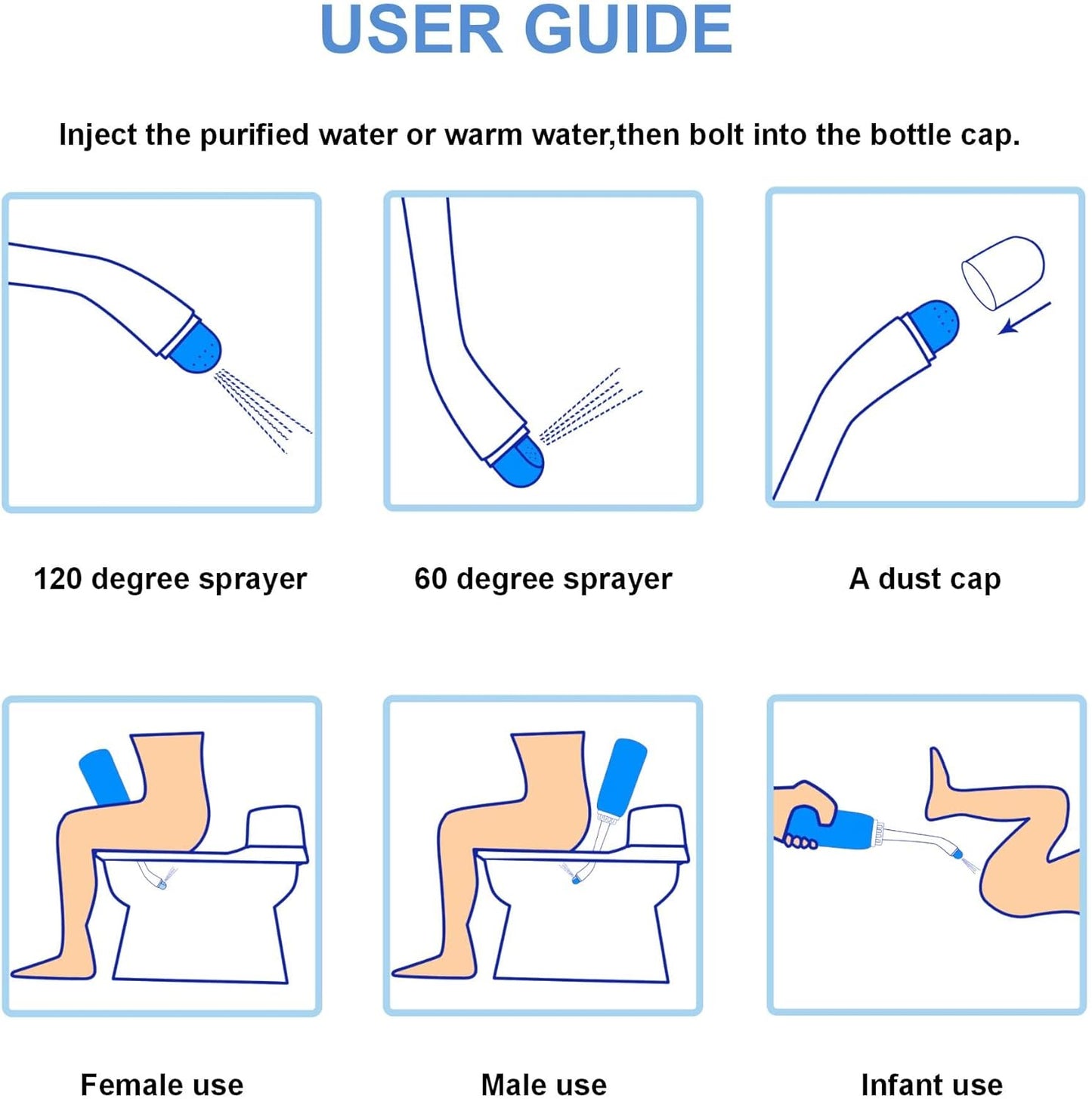 2PCS Portable Bidet - Squeeze Momwasher Bottle 500ml 17oz - Portable Shower-Travel Bidet Toilet Bottle for Adult Women,Postpartum Care,Hemorrhoids,Post-Surgery Recovery, Moms,New Baby & Eldery