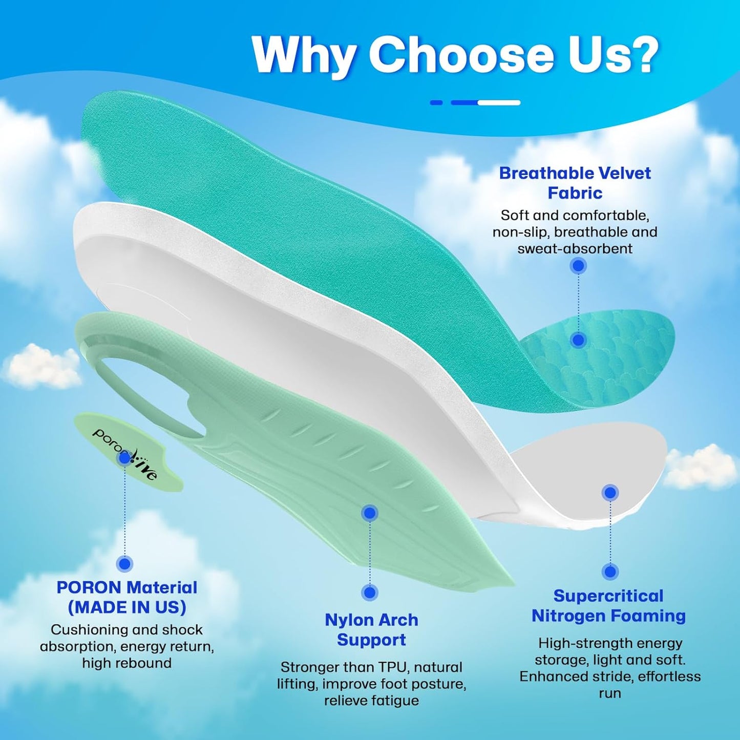 Supercritical Foaming Arch Support Inserts for Men Women, Lightweight Running Sport Insoles, Shock Absorption Athletic Inserts, Plantar Fasciitis Insoles, Relief Flat Feet, Standing All Day - XL