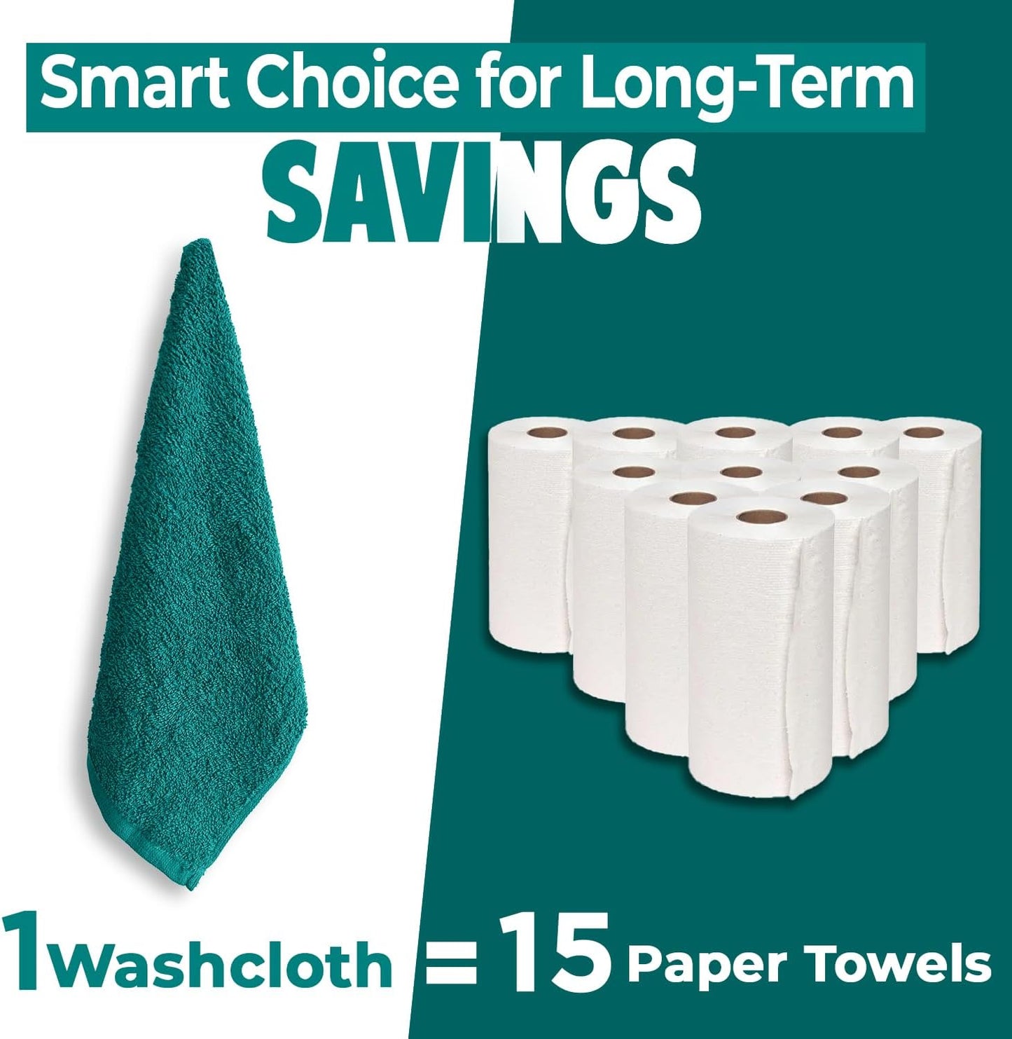 DAN RIVER 100% Cotton Wash Cloths 24 Pack [12x12] Soft & Absorbent Soft face Towels, Gym, Hotels & Spa Perfect for Everyday Use Fingertip Towels, Teal