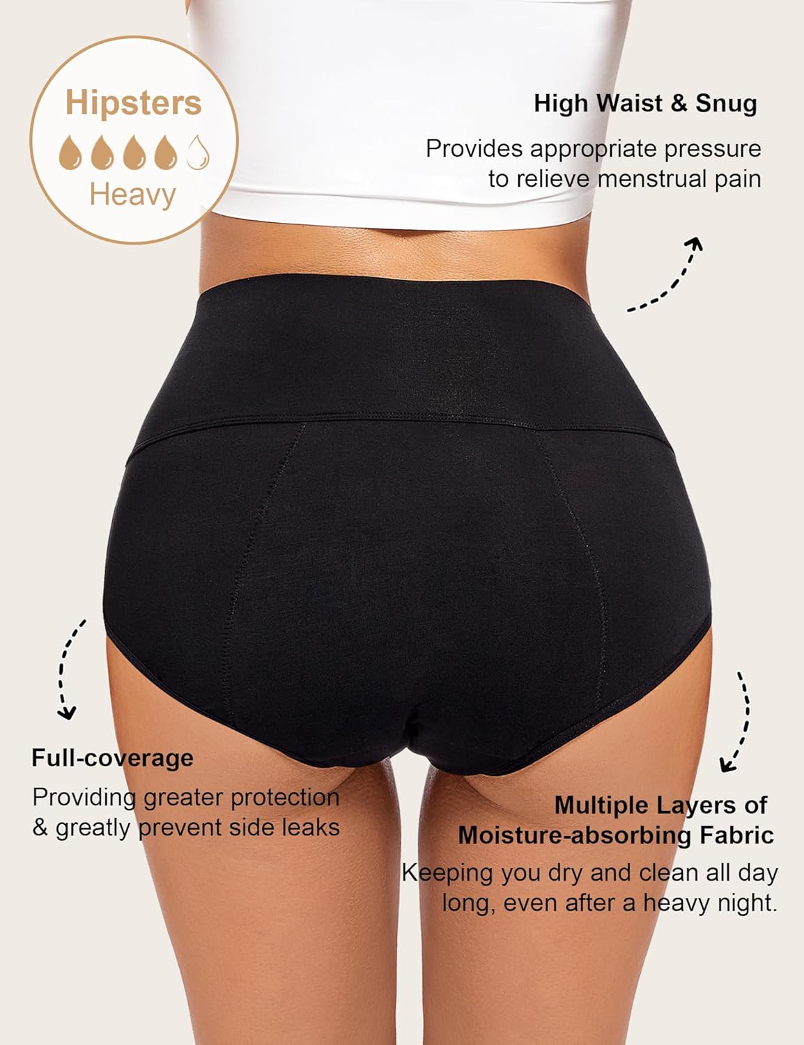EcoPeriod Period Underwear for Women Heavy Flow High Waist Postpartum Underwear Menstrual Leakproof Period Panties