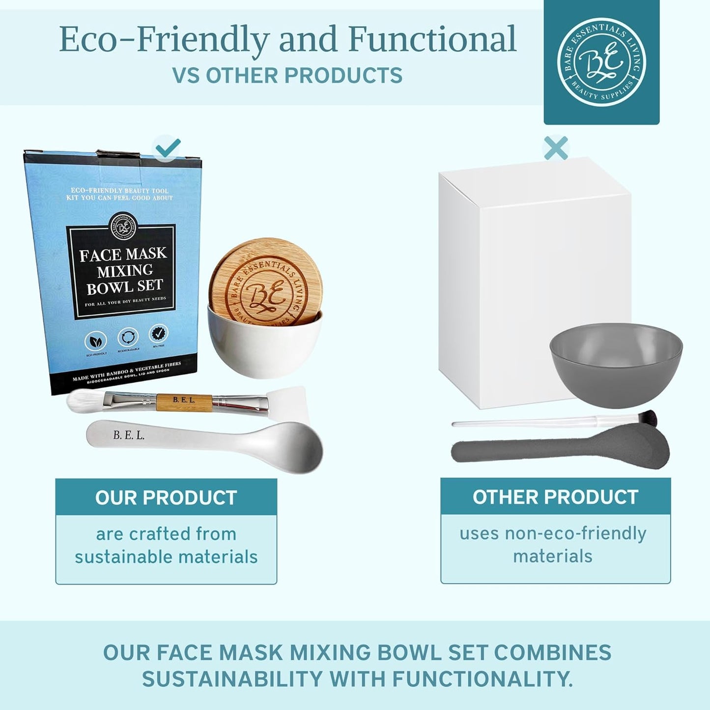 Bare Essentials Living - Clay Face Mask Mixing Bowl Set, Skin Care Kit Facial Bowls with Bamboo Lid, Face Mask Spoon, & Dual Sided Face Mask Brush Applicator for DIY Clay Mask, Facials & Hair (White)