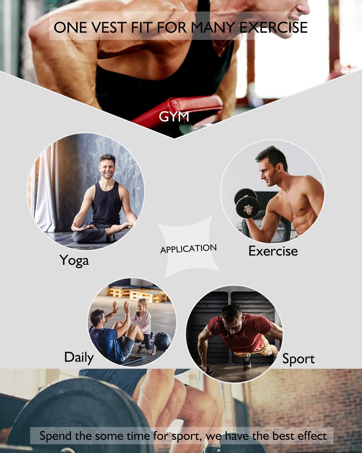 NonEcho Men Sauna Vest Hot Sweat Waist Trainer Corset Neoprene Tank Top Shapewear Slimming Shirt Workout Suit