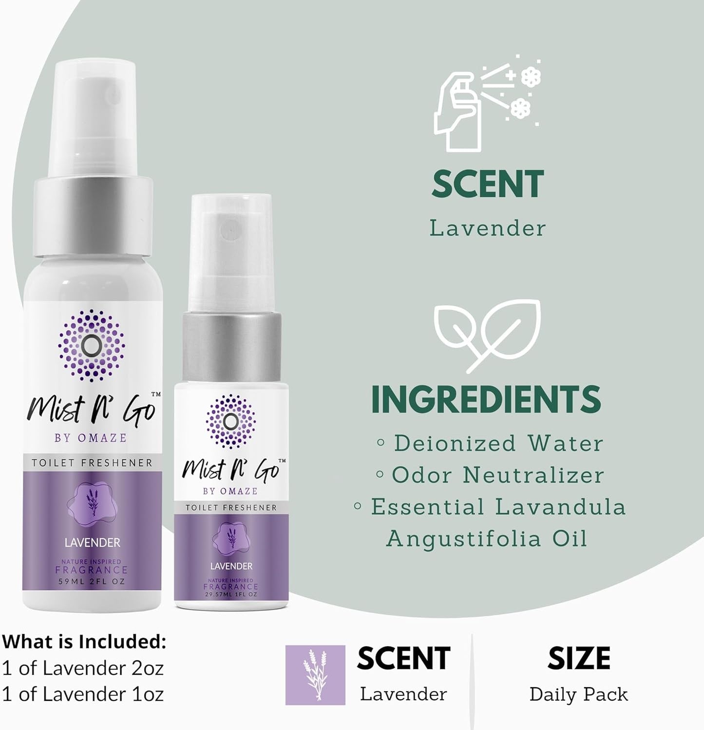 Mist N' Go by Omaze Travel Toilet Spray - Odor Eliminator & Air Freshener - Lavender Daily Pack (3oz x2)