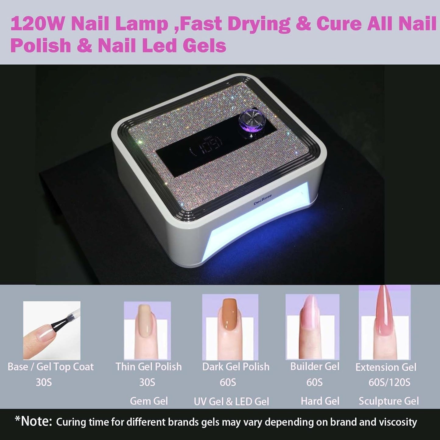 UV LED Nail Lamp Cordless, DecRose 120W Rechargeable UV Light for Gel Nails Portable Nail Dryer Light with Timer, Sparkling Rhinestones Diamond Curing Lamp,Gift for Nail Art Lovers & Professionals