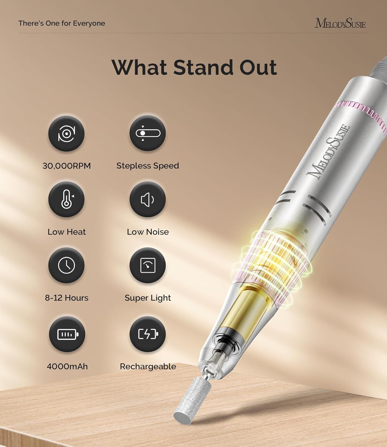 MelodySusie Portable Nail Drill 30000 RPM,SC320F Professional Rechargeable Electric Nail File,Cordless Nail E File for Acrylic Nails Gel Polishing Removing,Efile Nail Kit for Manicure Salon Home,Rose