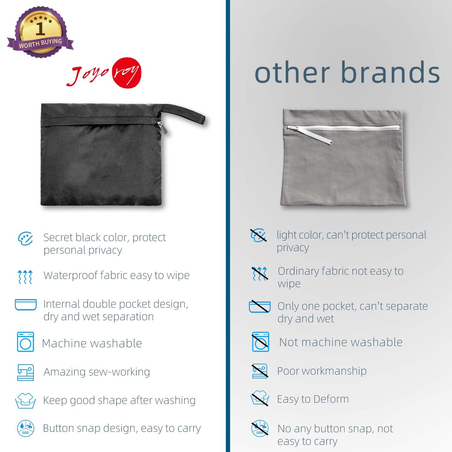 Joyo roy Small Wet Bag Mini Wet Bag Period Bag Black for Private Secret Waterproof Reusable for Girls Women Multi Use for Mama Cloth/Menstrual Pads/Sanity Cups/Breast Pads/Make Up Remover Pads