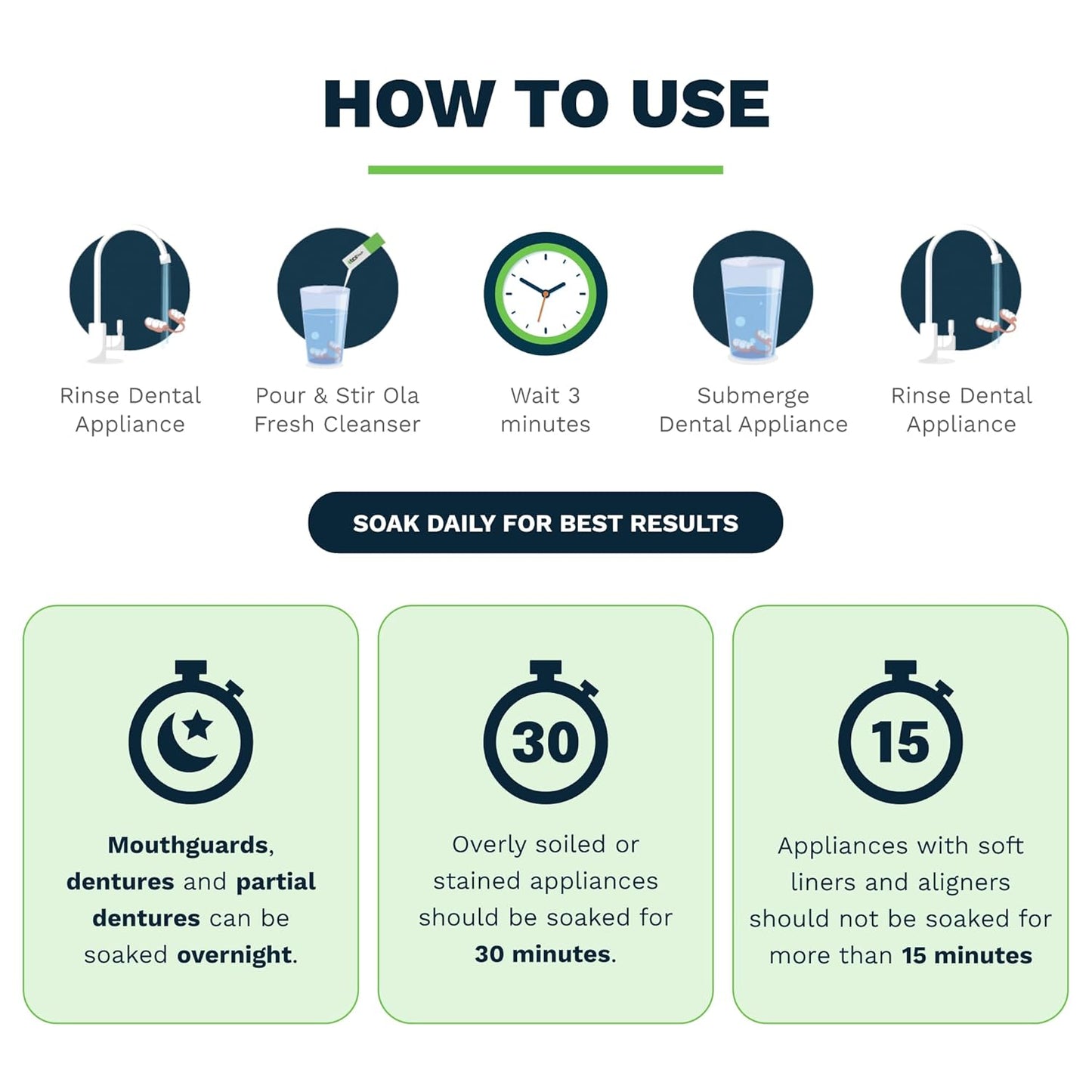 TCS Fresh Dental Appliance Cleaner, 24 Count Professional Strength Concentrated Cleanser Powder - Flexible Partial Cleaners, Denture Cleaner & Dental Night Guard Cleaner, Mint Flavor (6 Month Supply)