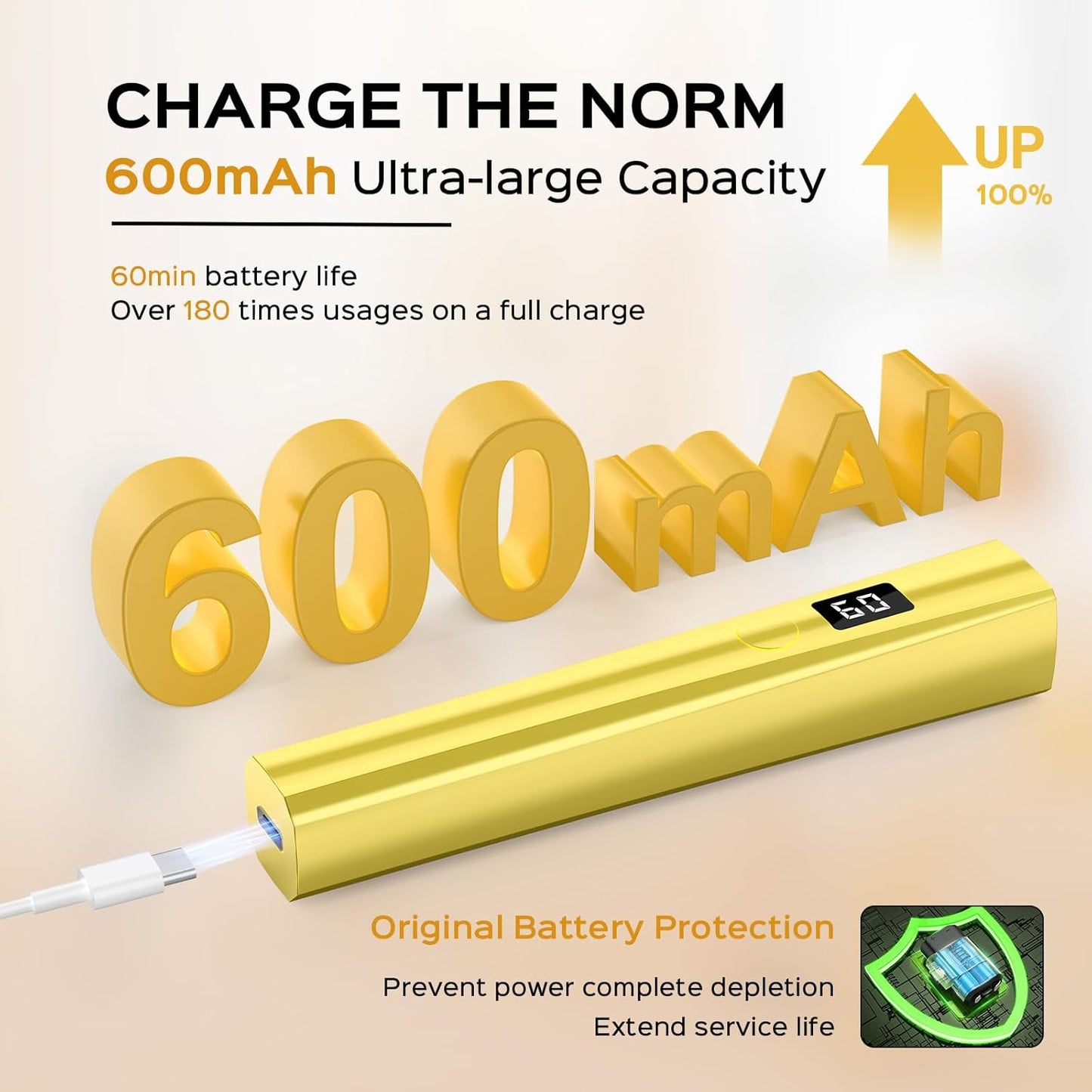 Handheld UV Nail Lamp, 5W Sparkly UV Light for Gel Nails, Portable LED Nail Lamp, Mini Nail Dryer with LCD Screen, USB Nail Light for Fast Curing (Gold)