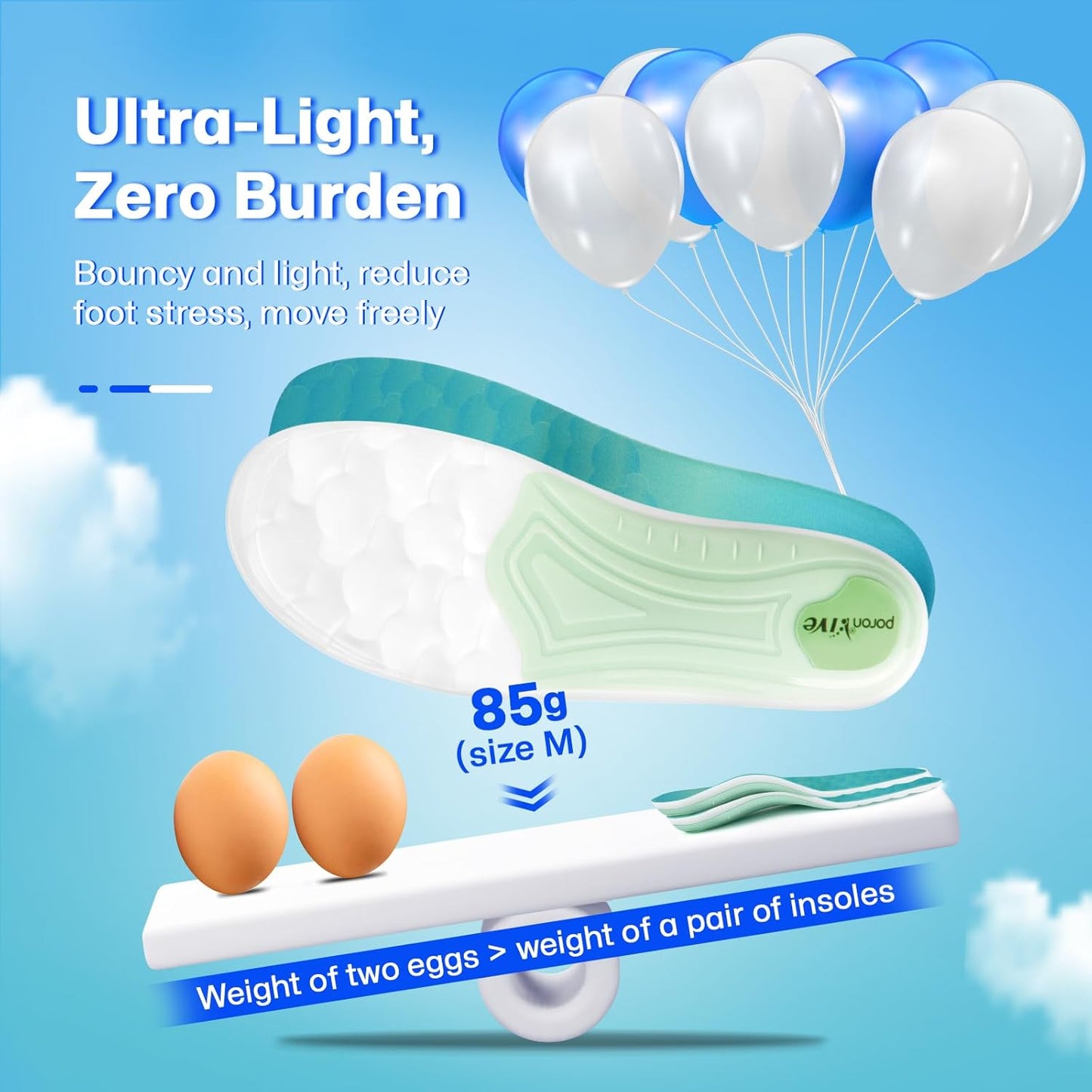 Supercritical Foaming Arch Support Inserts for Men Women, Lightweight Running Sport Insoles, Shock Absorption Athletic Inserts, Plantar Fasciitis Insoles, Relief Flat Feet, Standing All Day - M