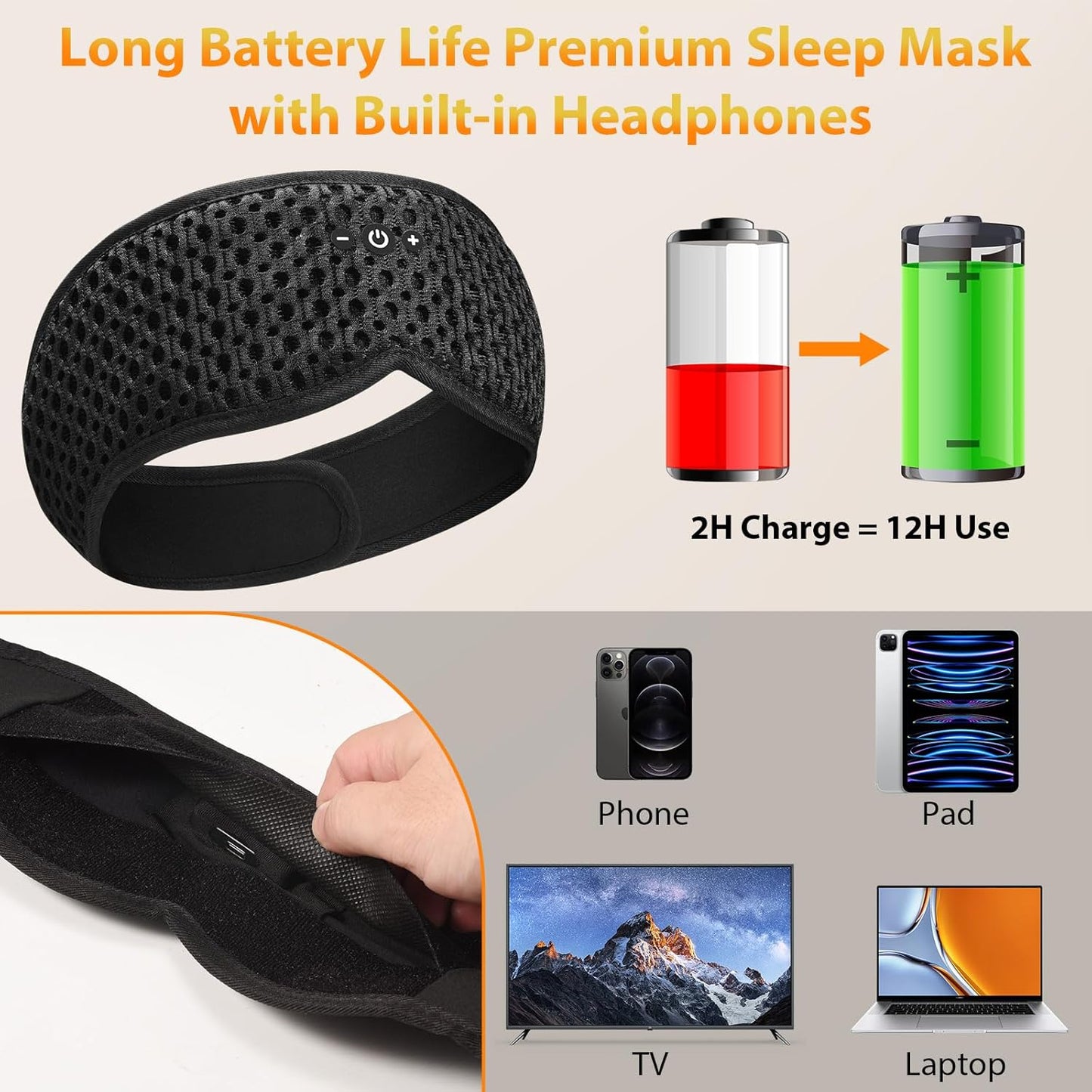 Bluetooth Sleep Mask HF016 Sleep Headphones with Detachable & Washable 3D Contoured Eye Mask, Integrated Adjustable Hook-and-Loop Eye Masks for Sleep, Perfect for Men/Women/Teens Sleep Gifts