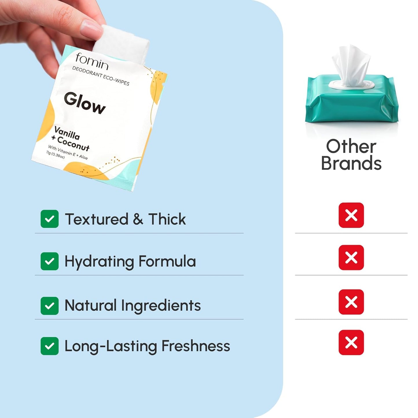 FOMIN Travel Deodorant Wipes - 50 Count - Glowing Coconut and Vanilla - pH Balanced, Hypoallergenic Mini Deodorant Wipes For Women and Men - Plastic-Free, Individually Wrapped Underarm & Body Wipes