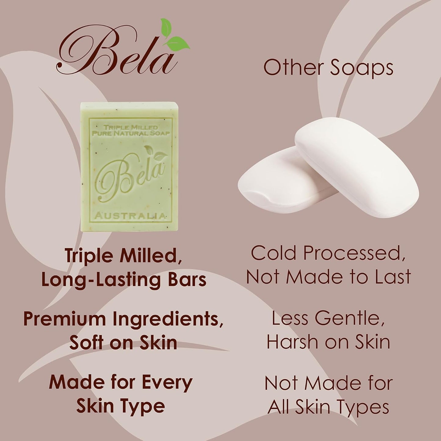 BELA Romantic Gardenia Soap 3.3 OZ Pack of 12, Long Lasting French Triple Milled Bar Soap with Organic Shea Butter Hand, Face and Body Wash Bar, Made in Australia
