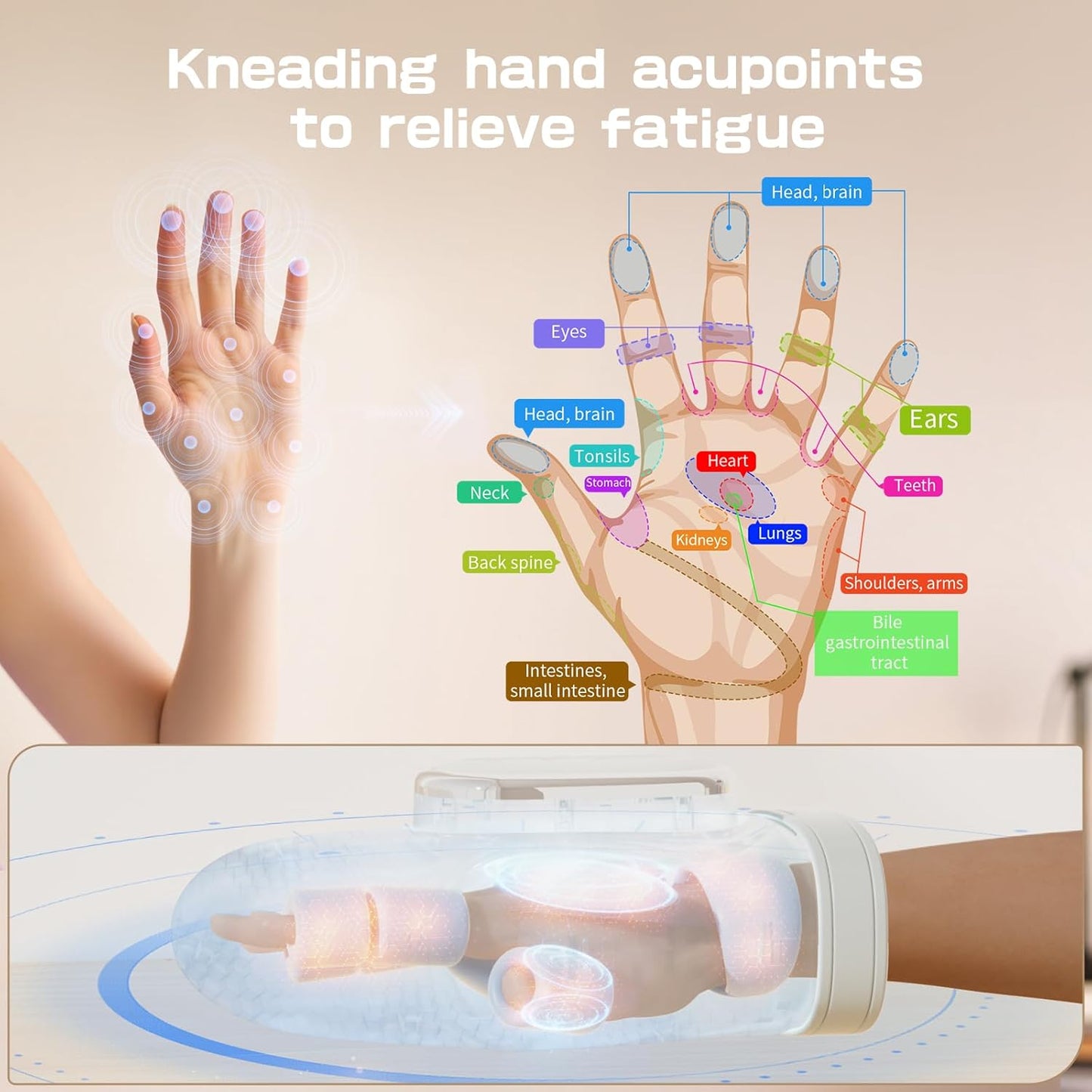 Hand Massager with Heat and Compression, Cordless Hand Massager, Finger Massager, 2025 Updated Carpal Tunnel Relief & Wrist Relief Massager, Gift for Women Men