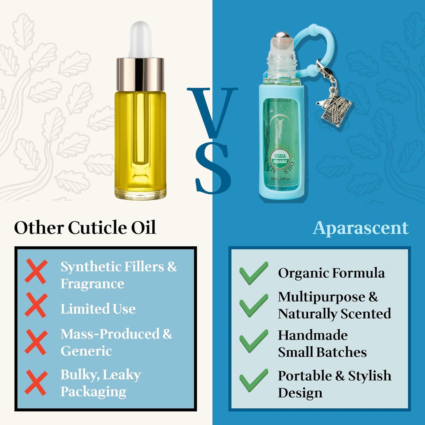 Unscented Organic Nail Cuticle Oil Pen with Jojoba, Coconut MCT, and Rosehip for Nail Hydration, Growth & Strength, Travel Size Keychain(0.34 Fl Oz)