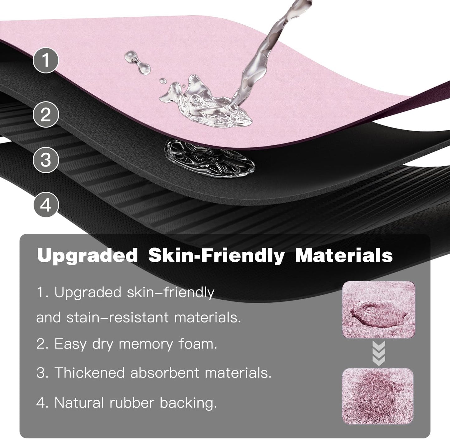 Bath Mat, Bathroom Rugs Non Slip Washable Thin Absorbent Quick Dry Bath Mat Fits Under Door Bathroom Floor Mat Perfect for Bath, Shower, or Sink 36"x60" Pink