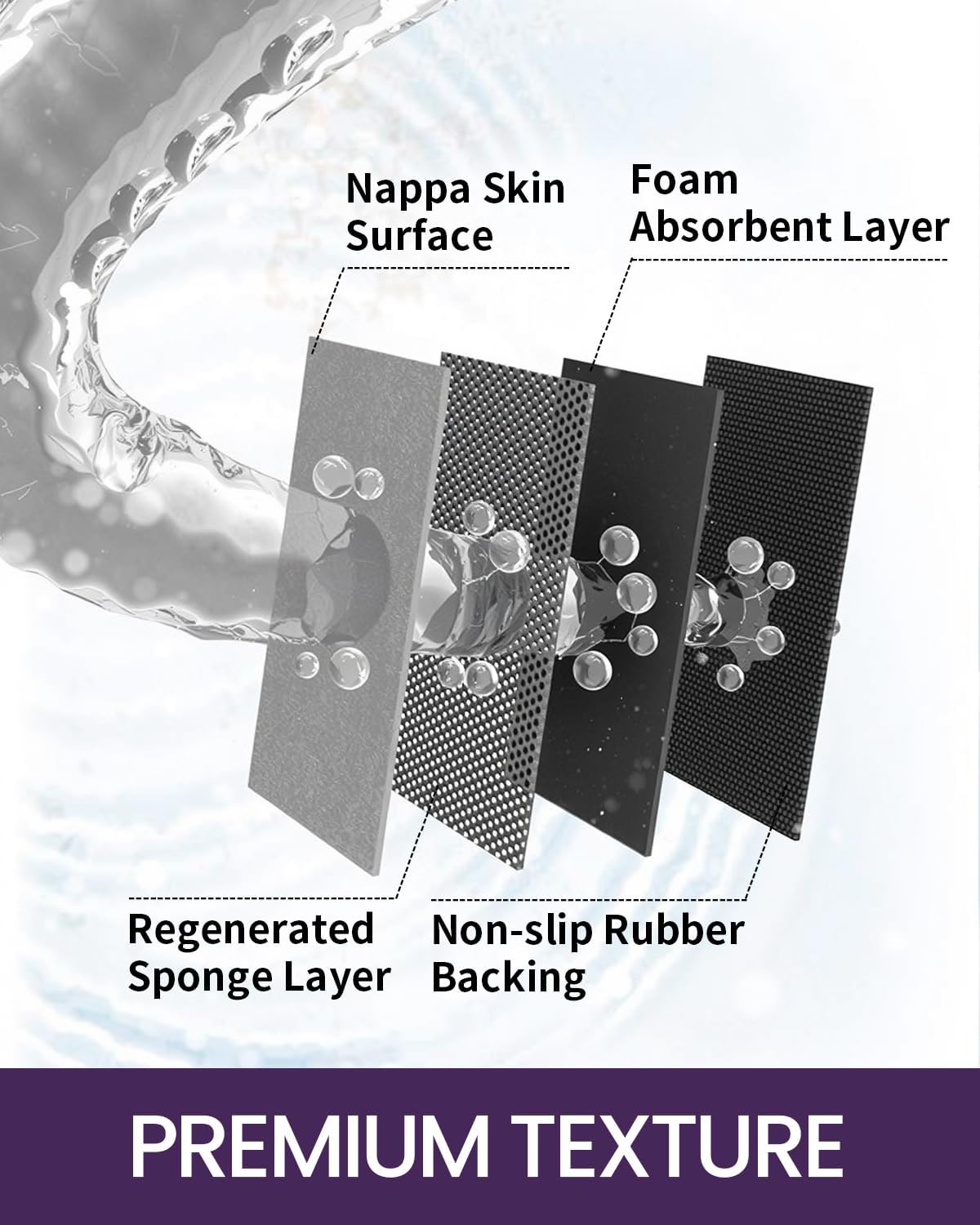 DEXI Bath Mat 17x32, Non Slip Quick Dry Rugs, Super Absorbent Ultra Thin Marble Bathmat, Washable Rubber Mats for Shower Floor, in Front of Bathtub, Sink, Bathroom Accessories Decor, Light Grey