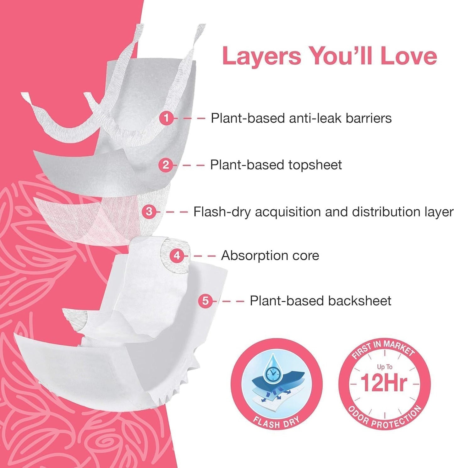 Veeda Natural Adult Incontinence Underwear for Women - Postpartum Underwear for Bladder Leakage Protection - Disposable Underwear with Maximum Absorbency - X-Large Size - 80 Count