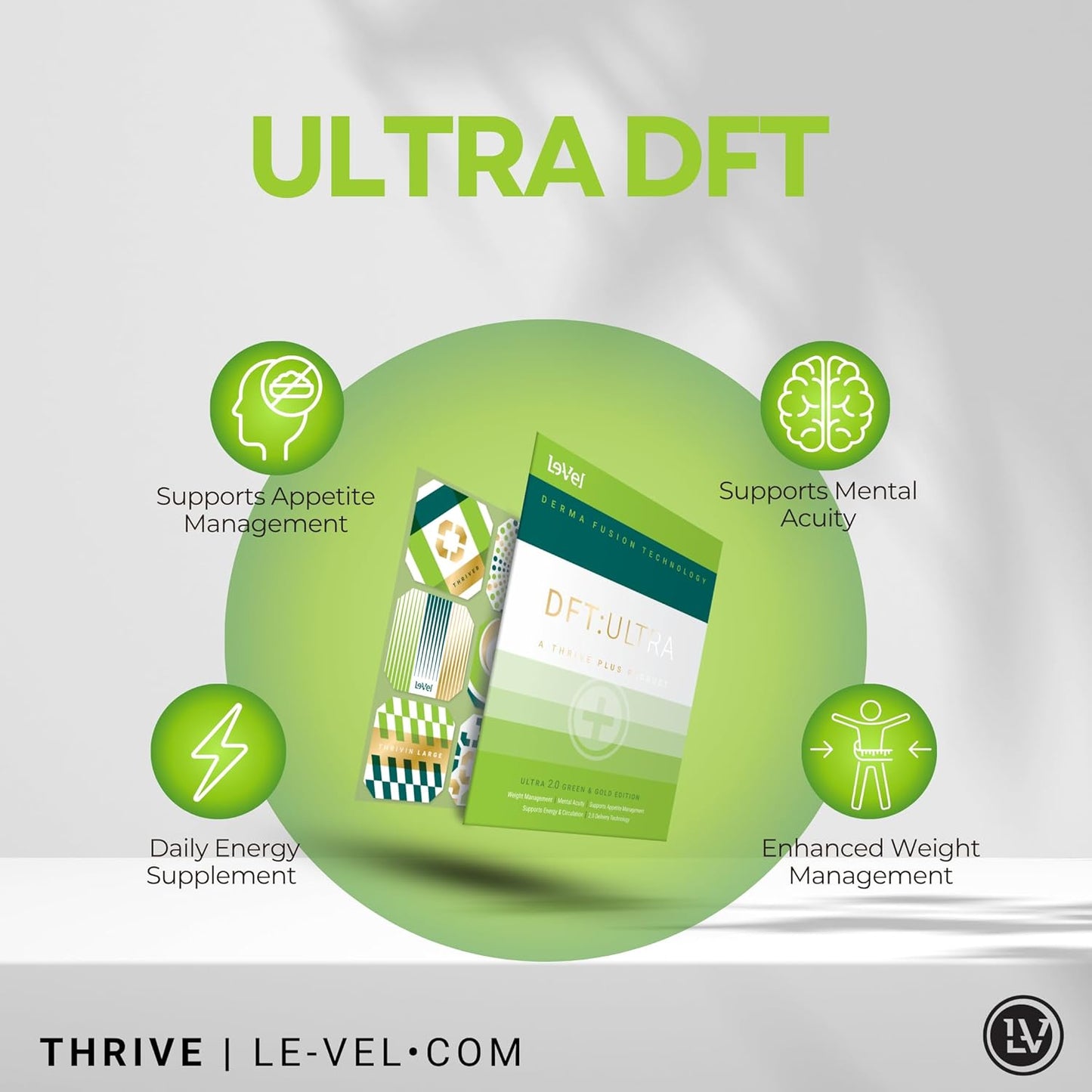 Le-Vel Thrive DFT Wellness Patches | Advanced Technology for Wellness, Energy, Mood, Sleep, & Lifestyle Balance | 30 Patches (30 Patch (1 Month), Ultra - Advanced Lifestyle Support - Ultra Classic)