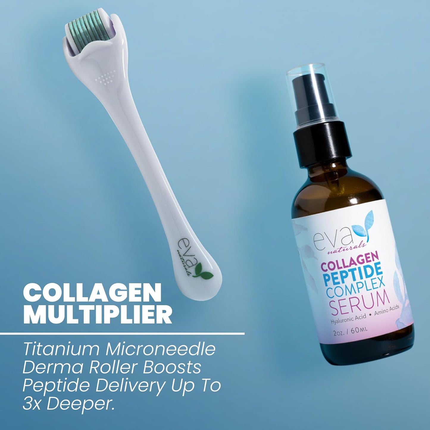 Eva Naturals Peptide Complex Serum + Microneedle Derma Roller - 0.25mm Titanium Derma Tool for Face & Scalp with Peptide Facial Serum & Derma Roller Bundle