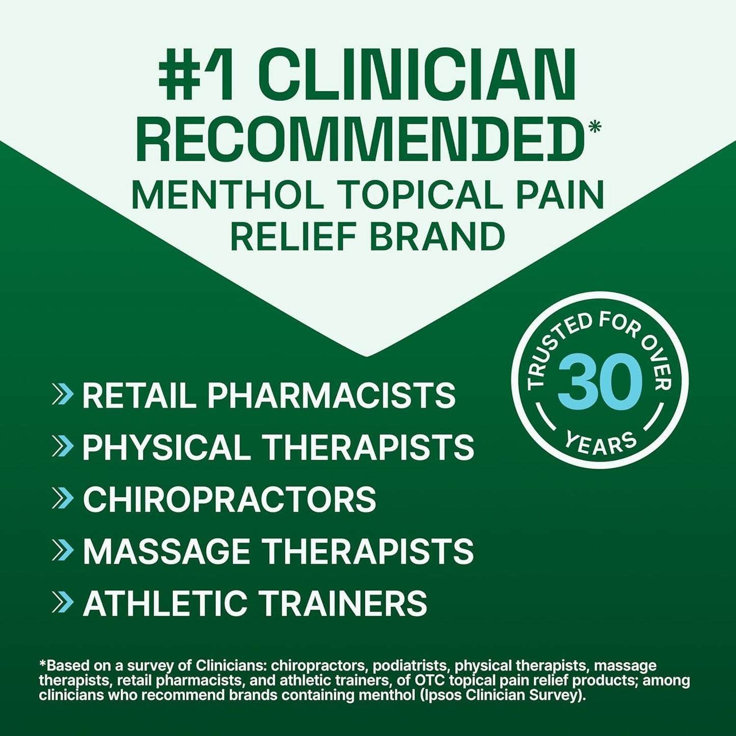 Biofreeze Dry Stick, Mess-Free Relief for Neck, Shoulder, Knee, Hip, Hand & Joint, Cooling Menthol Pain Relief Stick, 100+ Uses (0.76oz (Pack of3))