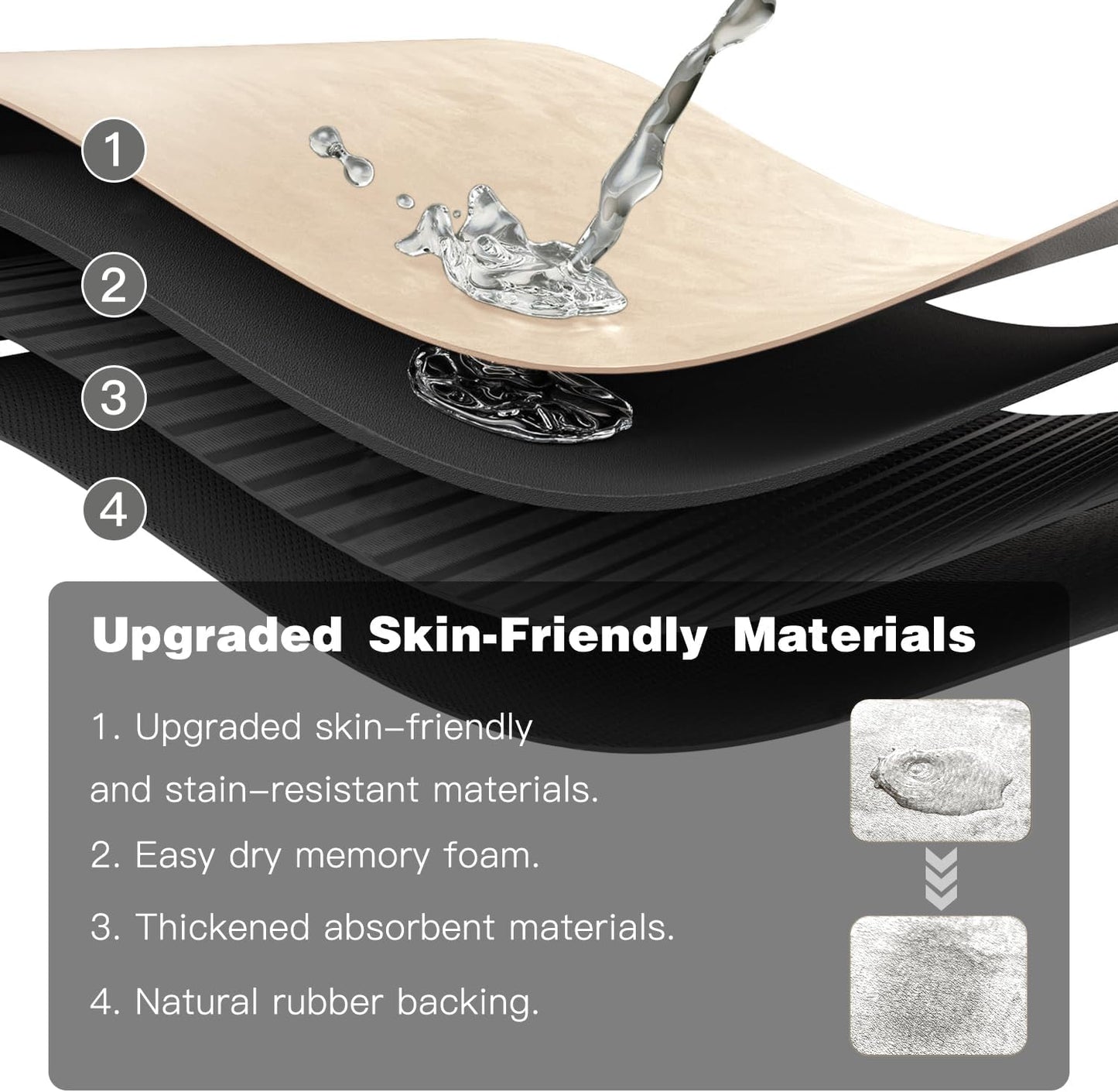 Bathroom Mat Quick Dry, Bathroom Rugs Non Slip Washable Thin Absorbent Bath Mat Fits Under Door Bathroom Floor Mat Perfect for Bath, Shower, or Sink 24"x70" Beige