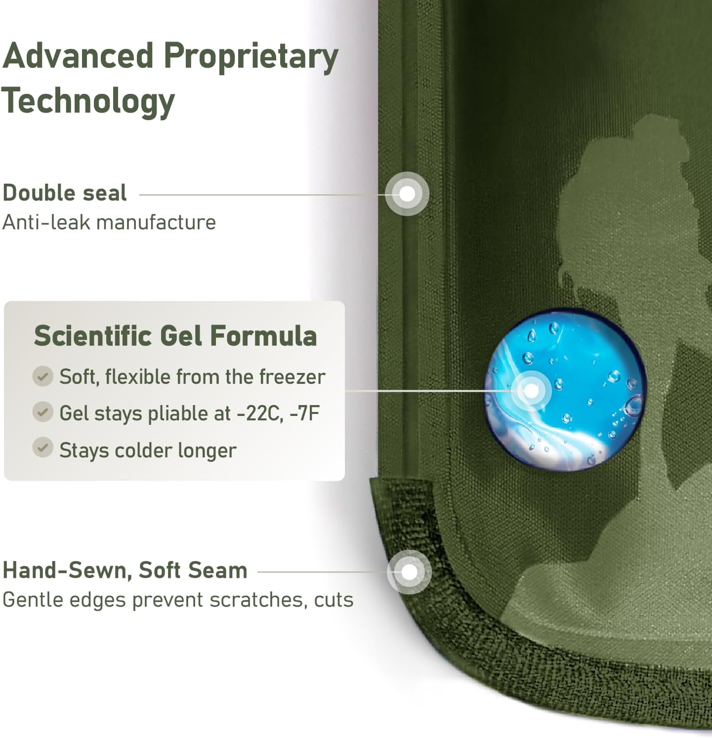 Medium Flexible Gel Ice Packs for Injuries Reusable - Soft Hot and Cold Packs for Injuries for Ankle, Arm, Foot, Leg, Back Pain Relief - 8" x 12" - 2PK - Green