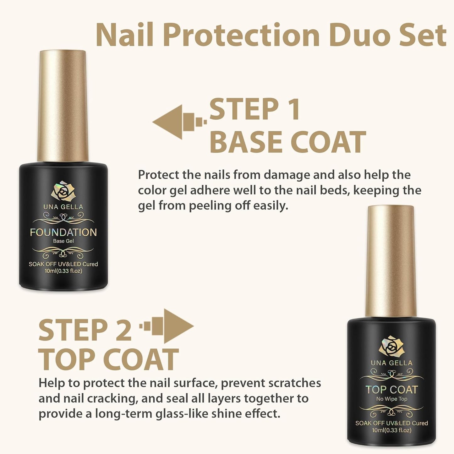 UNA GELLA Base Top Coat Set, 2PCS Gels Top Base Coat Gel Polish U V for Gel Nail Polish, Diamond Shiny, Protects Nails Healthy, Clear Base Coat & No Wipe Top Coat for DIY Nail Art Home