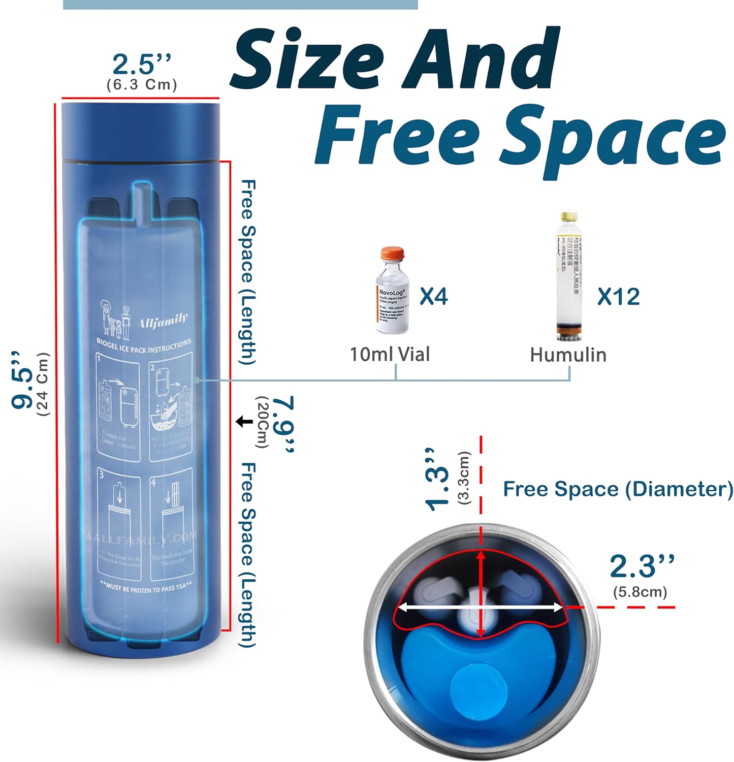 4ALLFAMILY Nomad Insulin Travel Case Cooler – 48H Non-Electric Insulin Cooler Travel Case TSA Approved with Lightweight Design – Air Traveling Friendly, Reusable Medium Blue Thermo for Medications