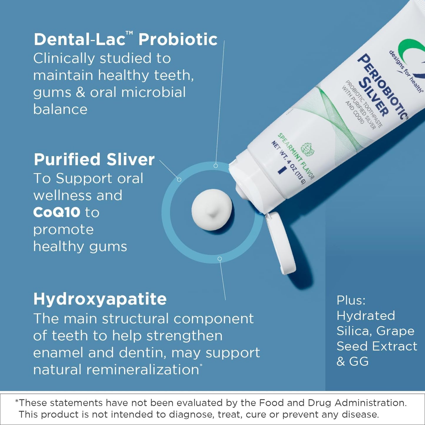 Designs for Health Periobiotic Silver Hydroxyapatite Toothpaste - Fluoride Free Toothpaste with Oral Probiotics with Whitening Hydroxyapatite - Supports Gum Health & Remineralization (4oz Mint)