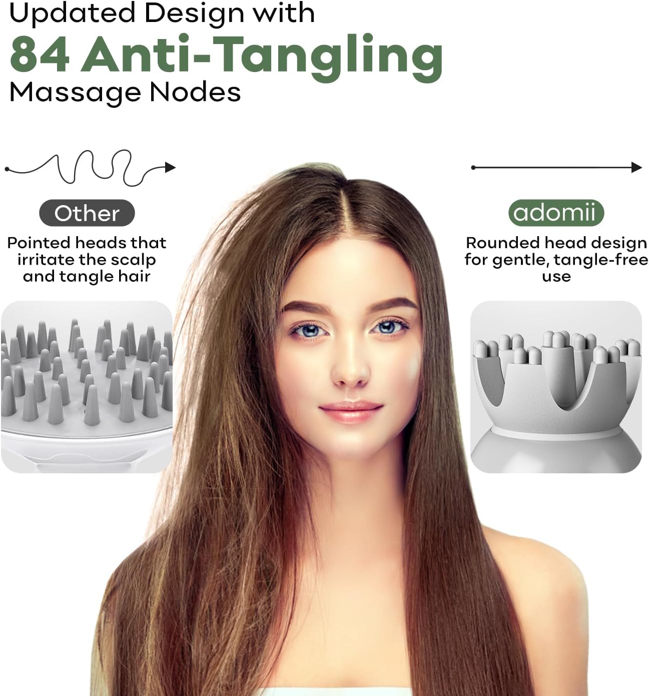 Electric Scalp Massager for Headache & Stress Relief - Cordless, Handheld Head Massager for Scalp w/ 84 Kneading Nodes for Deep Clean - Waterproof & Pet-Friendly Tool - Ideal Gift