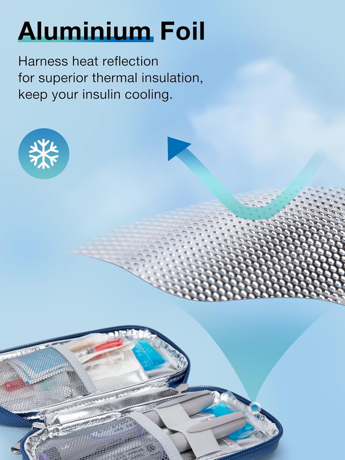 Insulin Cooler Travel Case - TSA Approved for Insulin Pen and Supplies, Medication Cooler for Daily Life (Magnolia)