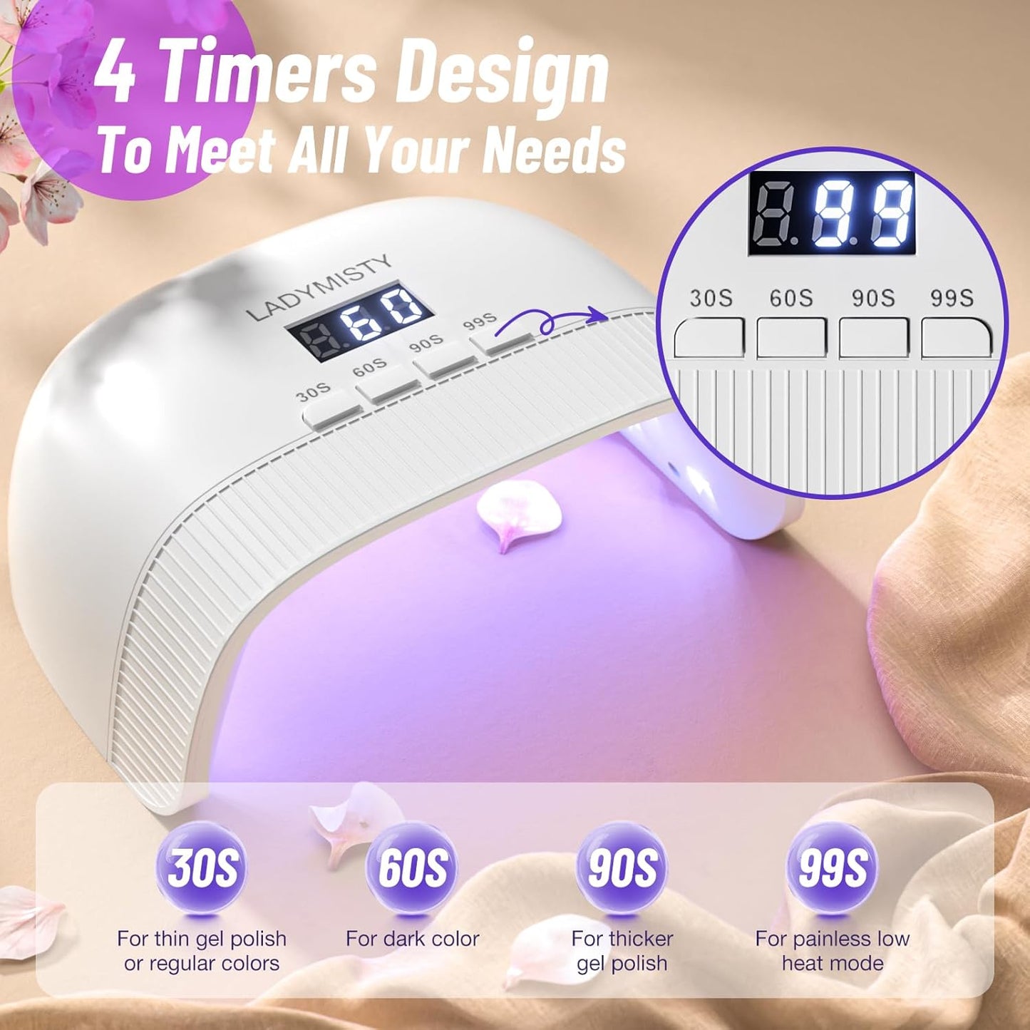 UV Nail Lamp - Fast Drying, UV Light for Gel Nails with 30 Dual Lamp Beads, 4 Timer, LCD Display, Energy Efficient LED Nail Light for Home & Salon