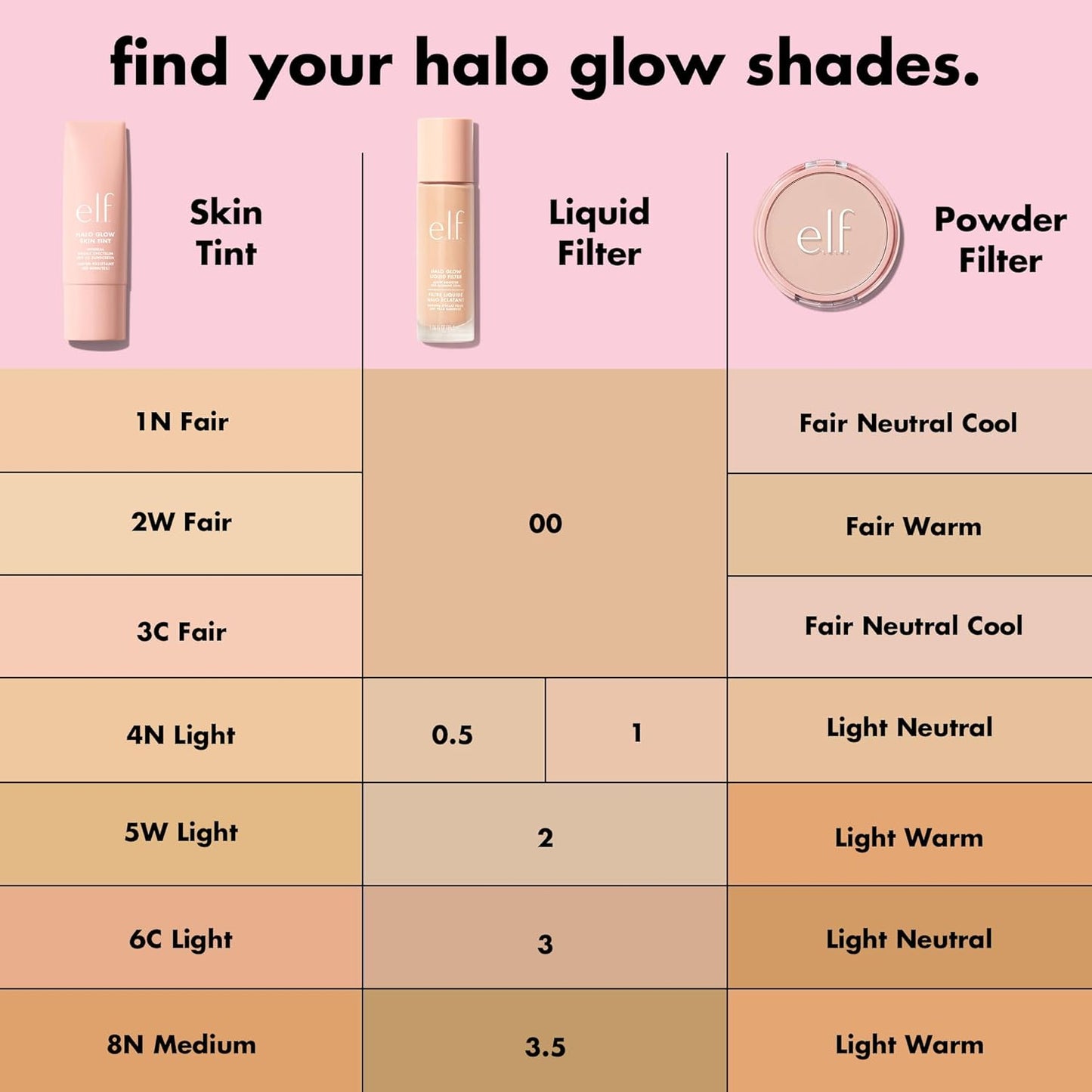 e.l.f. Halo Glow Liquid Filter, Complexion Booster For A Glowing, Soft-Focus Look, Infused With Hyaluronic Acid, Vegan & Cruelty-Free, 00 Fair