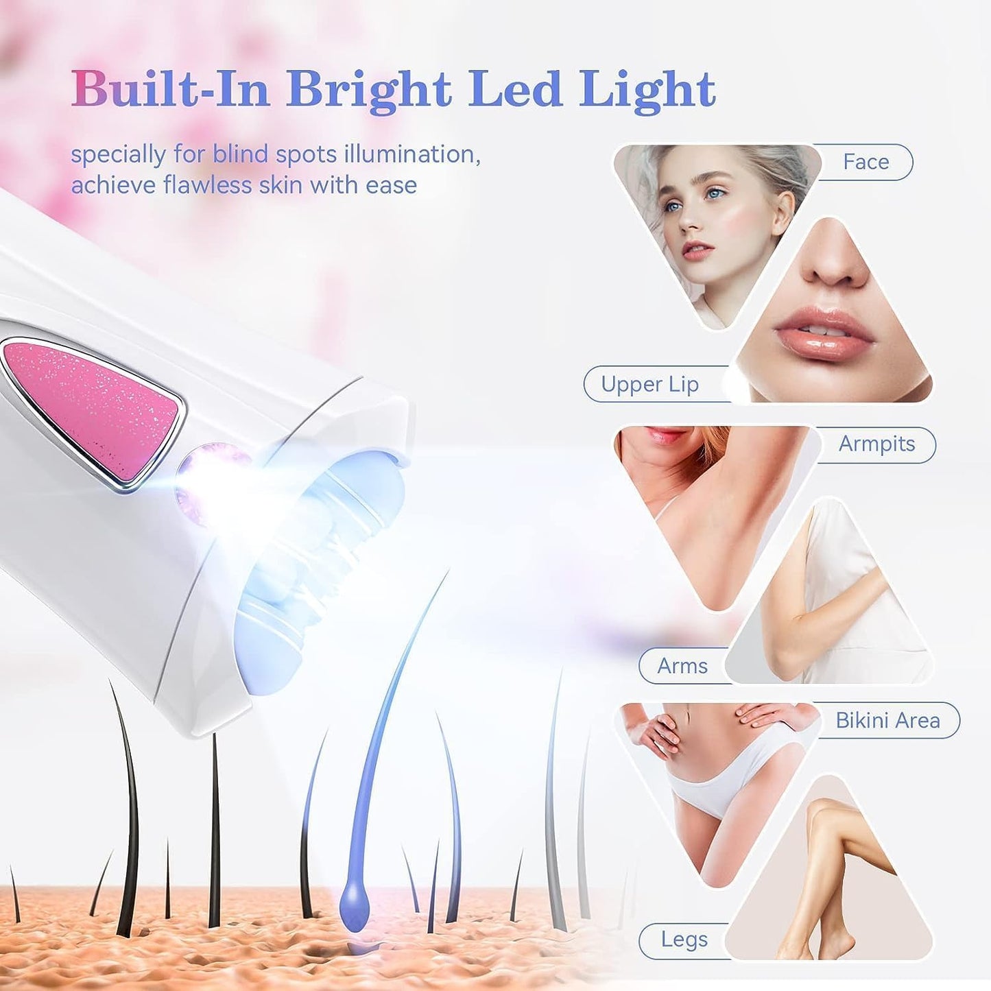 Mini Epilator, Facial Hair Remover for Women, Full Body Smooth Glide Epilator, Portable Electric Lady Shaver for Face, Armpits, Arms, Bikini, and Legs, with 9-Tweezers with LED for Precision