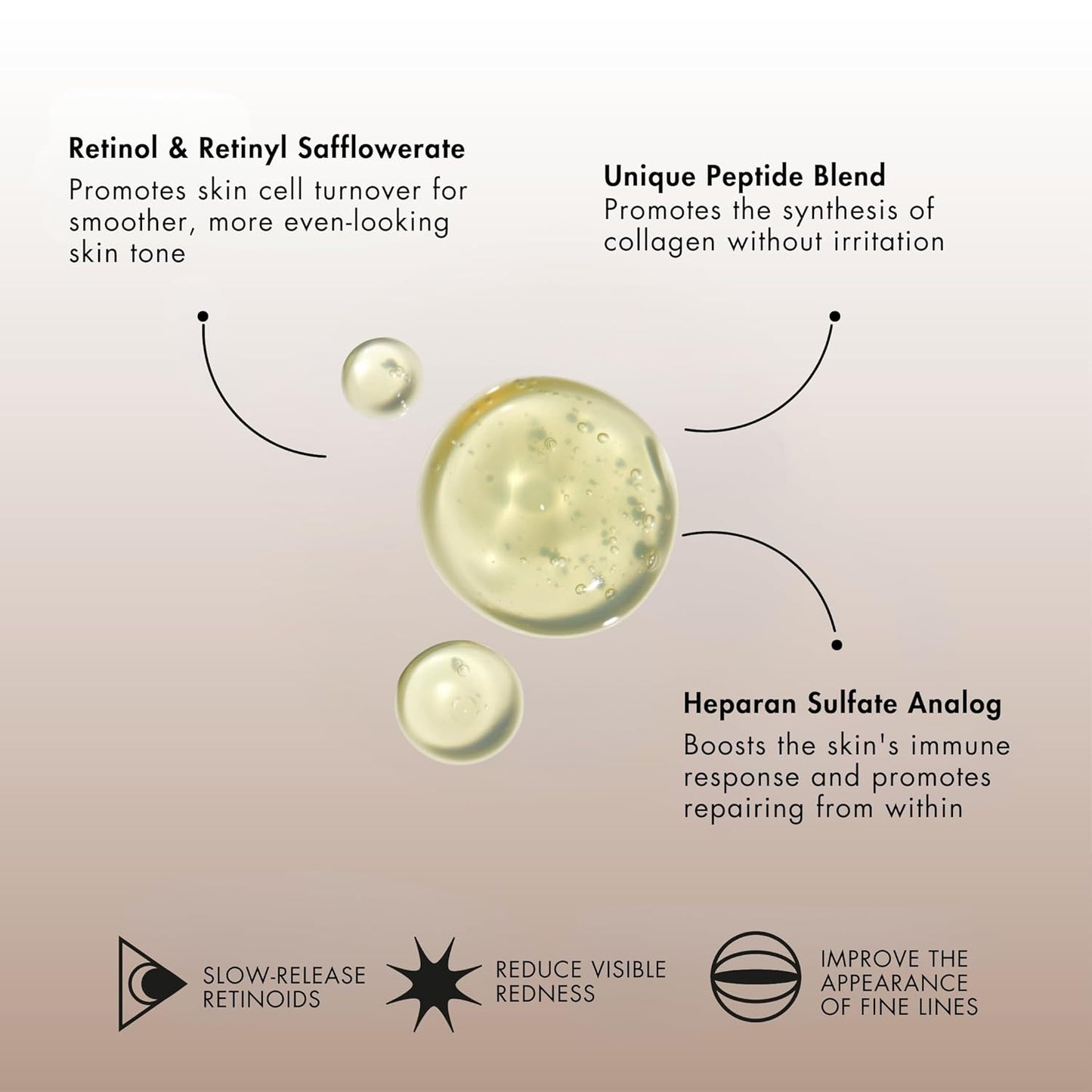 Senté Bio Complete Serum | Retinoid Serum for Sensitive Skin | Gentle, Nourishing & ﻿Hydrating | Combats Dull and Aging Skin | 1.0 Fl Oz