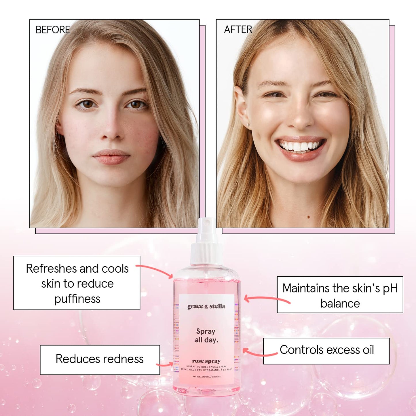 grace & stella Award Winning Rose Water Spray for Face with Glycerin & Aloe Vera - Travel Size (30ml) - Rosewater Face Mist for All Skin Types - Hydrating, Calming, Rejuvenating Facial Toner - Vegan