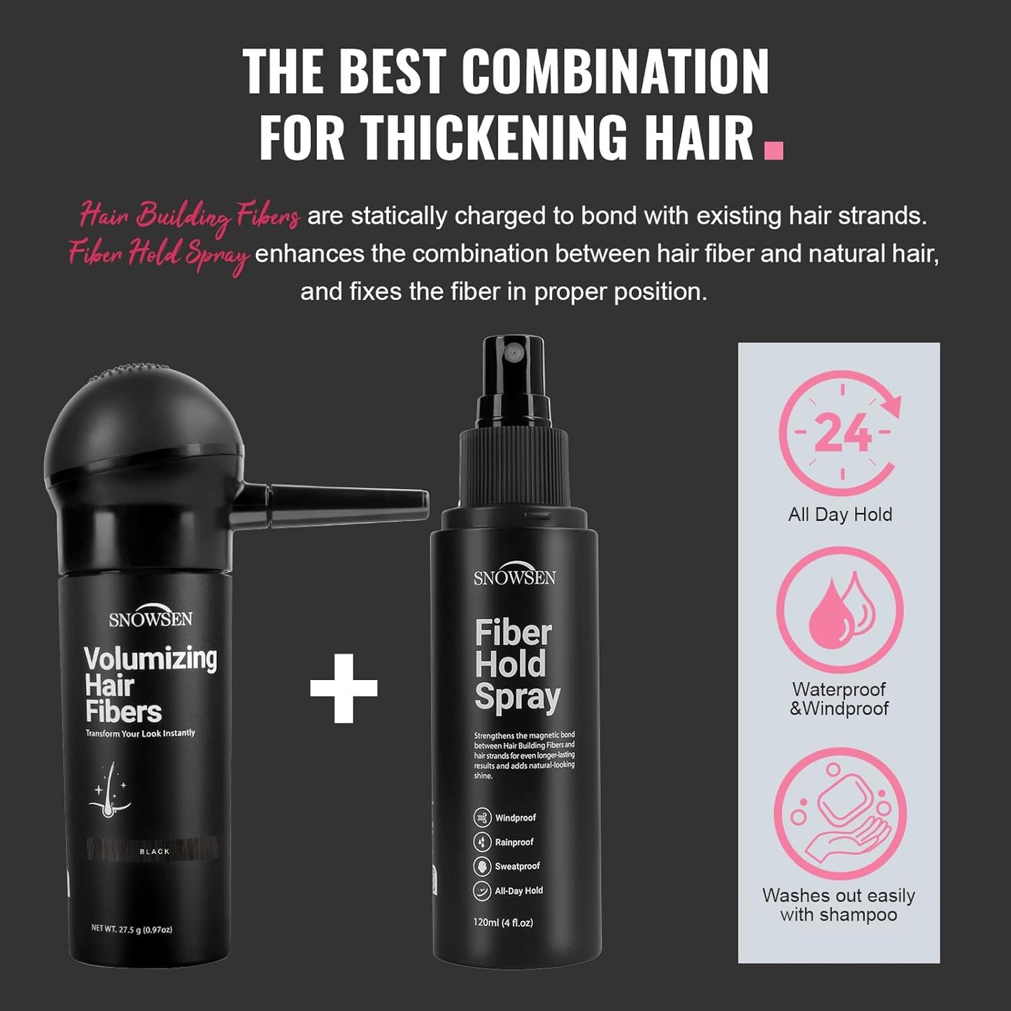Hair Building Fibers for Thinning Hair, Black, 27.5g, Professional 5-in-1 Hair & Beard Styling Set with Applicator Pump, Hair Fibers Barber Enhancement Spray for Men & Women