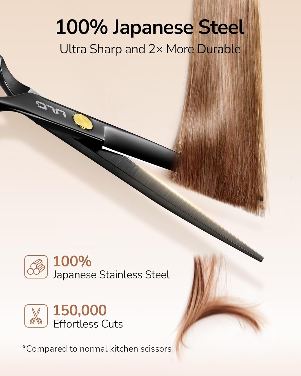 ULG Professional Hair Cutting Scissors Set – 6.5” Japanese Stainless Steel Barber Shears & Thinning Scissors with Comb, Clips & Case – At-Home Salon Haircut Kit for Men, Women, Kids, Black