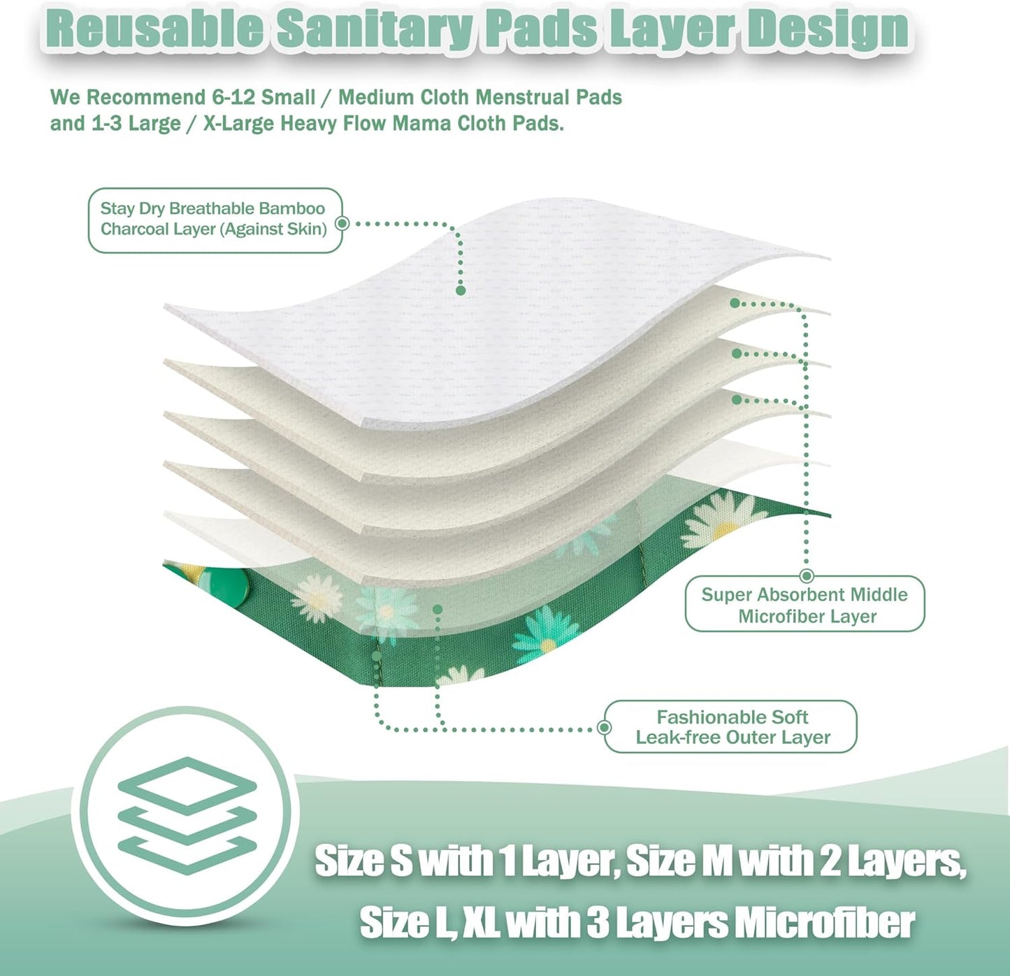 Wegreeco Cloth Menstrual Pads - Soft Washable Pads for Women - Reusable Panty Liners for Women - 6 Pack with 1 Cloth Mini Wet Bag (Small, Chrysanthemums)