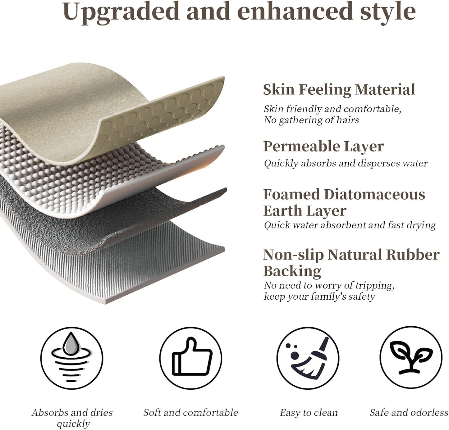 Diatomaceous Earth Bath Mat Rugs 23.6 x 15.7 inch, Quick Dry Super Absorbent Non Slip Rubber BottomThin Bathroom Mat Fit Under Door, Floor Rugs in Front of Bathtub,Shower Room,Sink, Beige